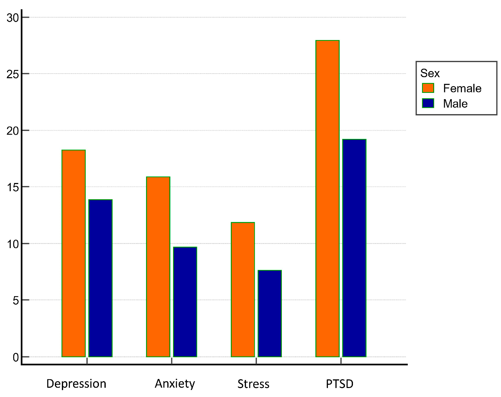 Behavsci 13 00734 g001