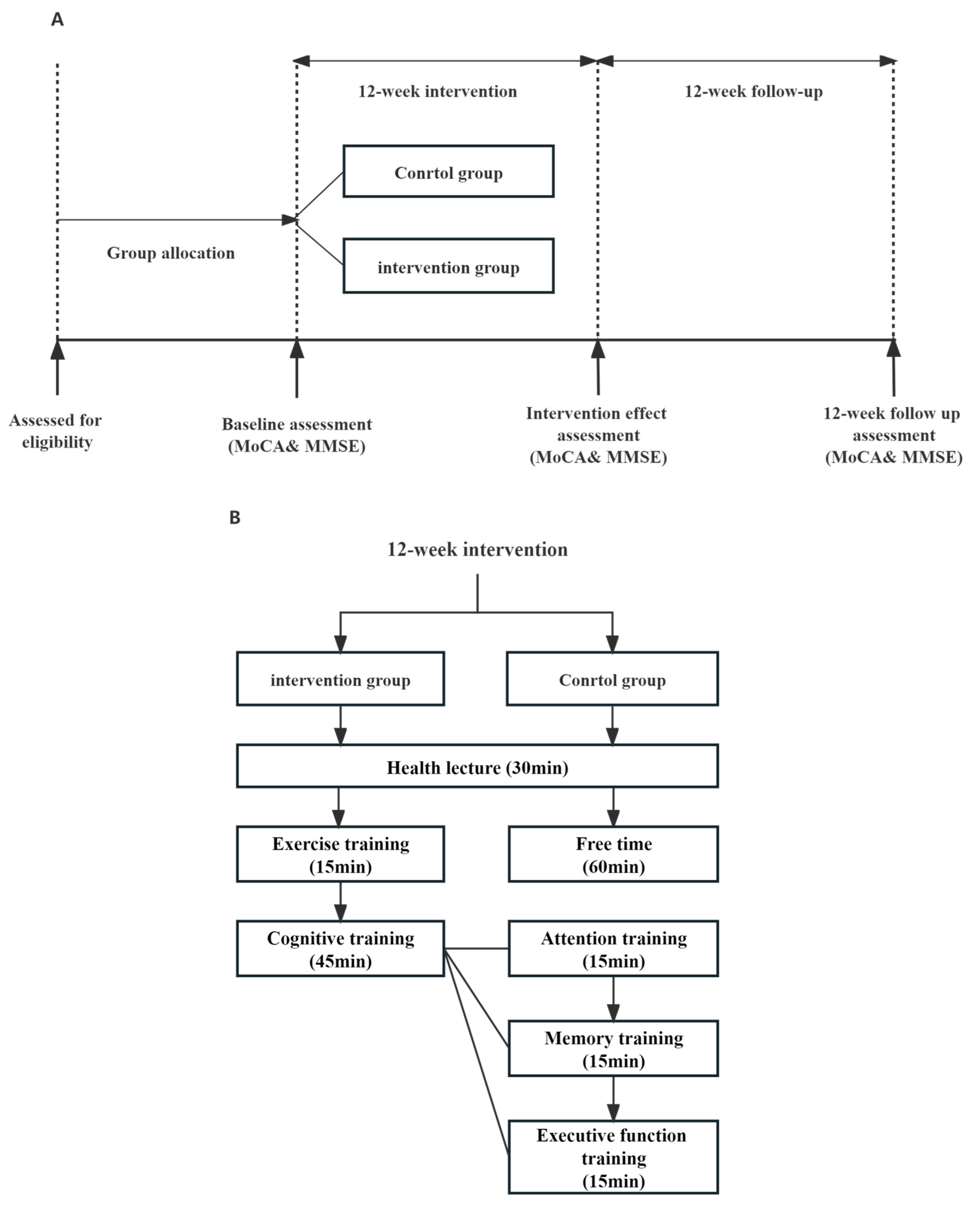 Behavsci 13 00737 g001