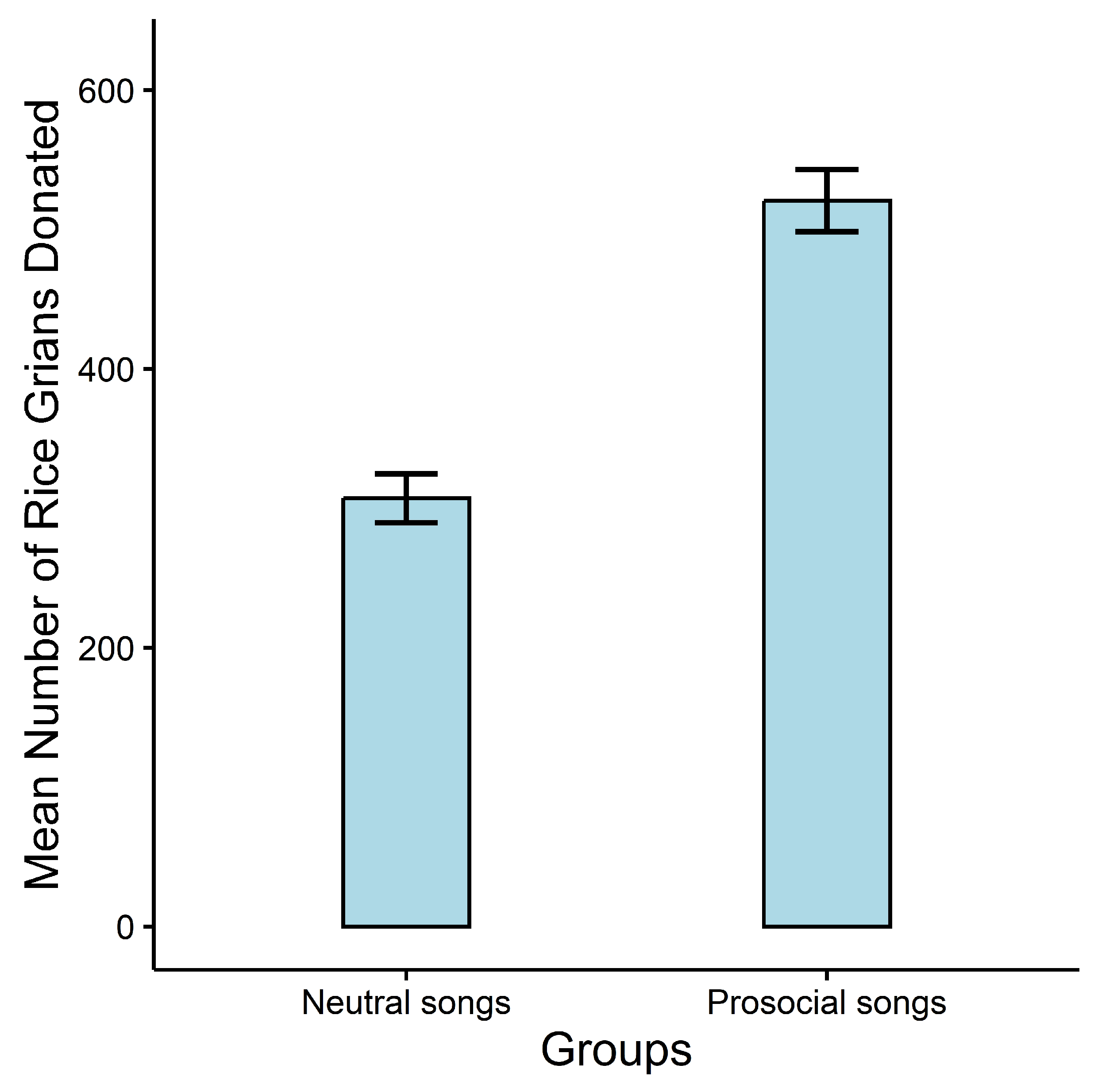 Behavsci 13 00739 g002