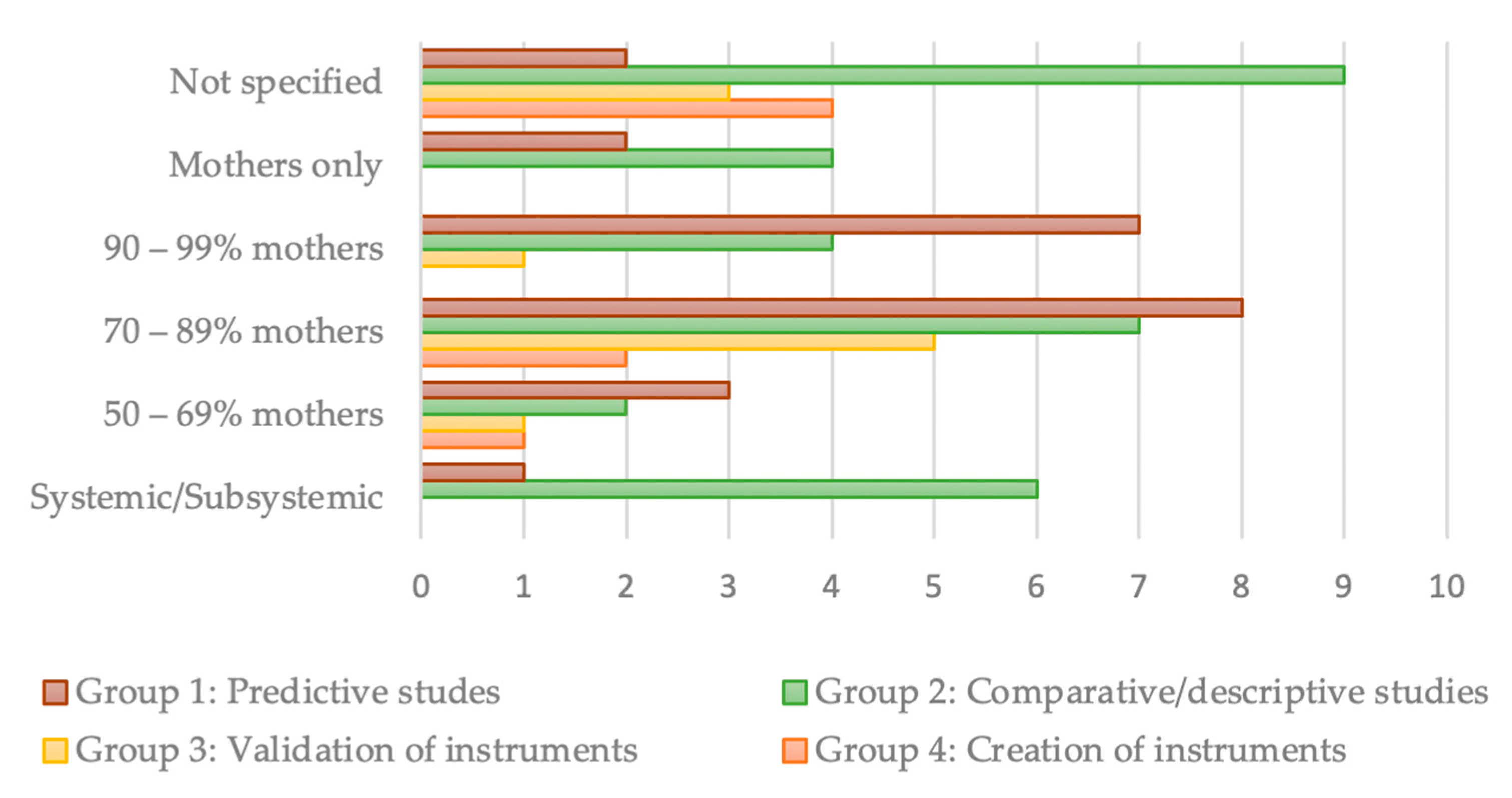 Behavsci 13 00753 g002