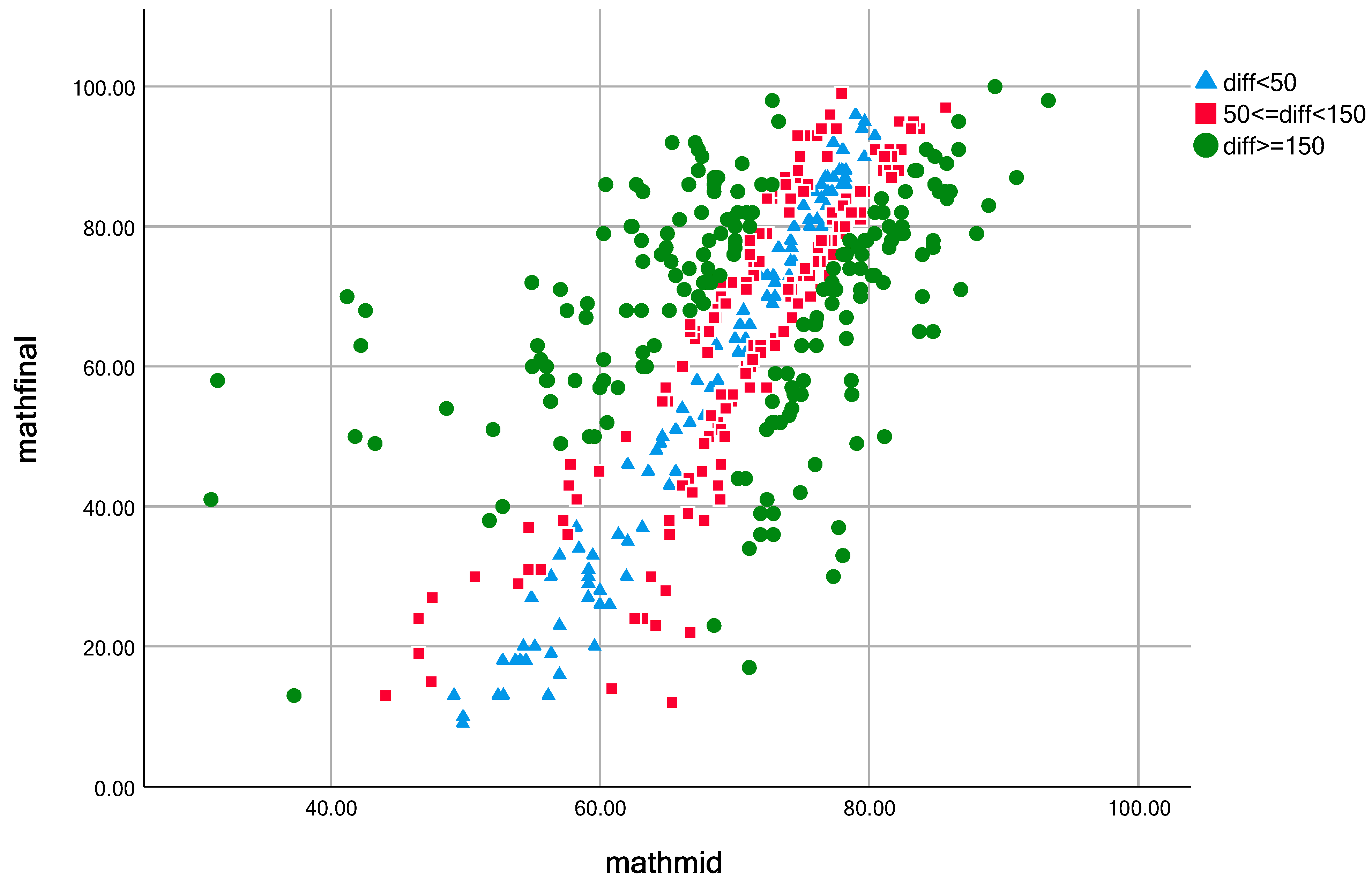 Behavsci 13 00754 g001