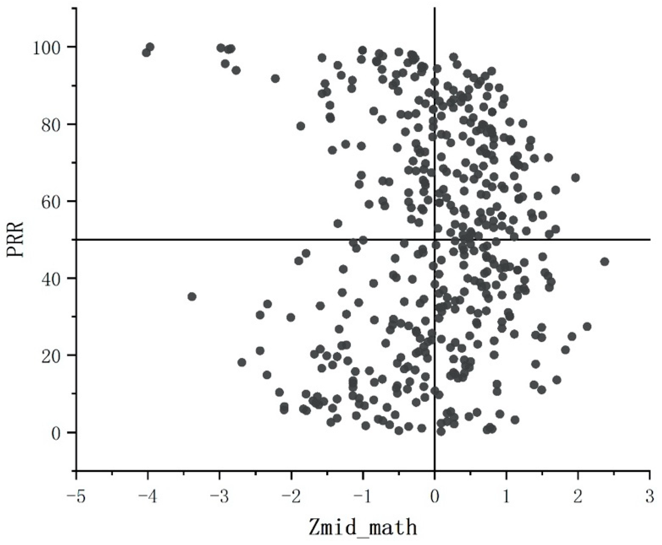 Behavsci 13 00754 g003