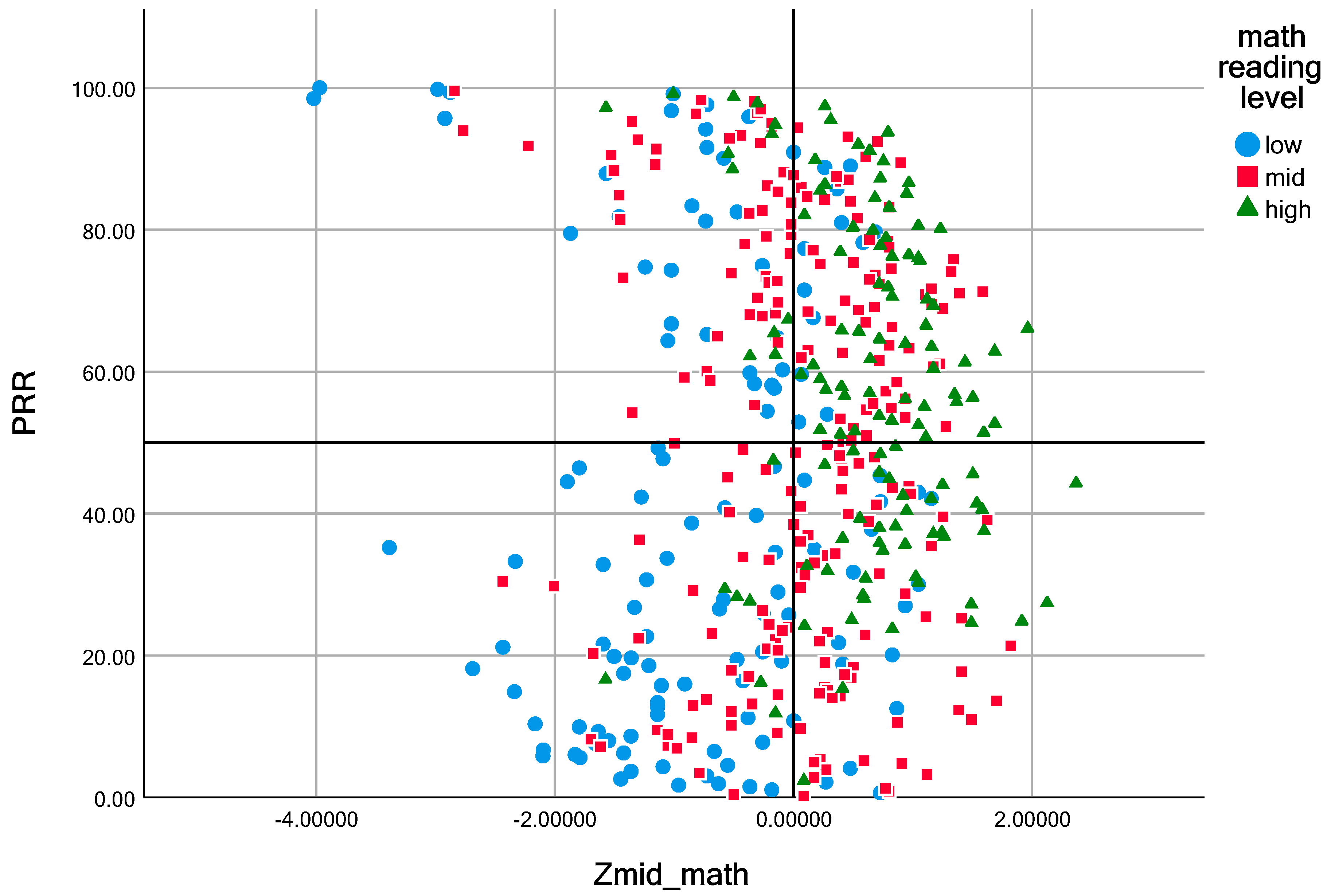 Behavsci 13 00754 g004