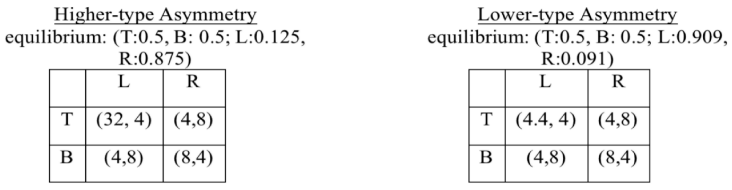 Behavsci 13 00757 g001