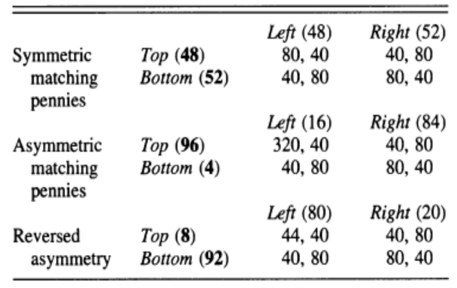 Behavsci 13 00757 g002