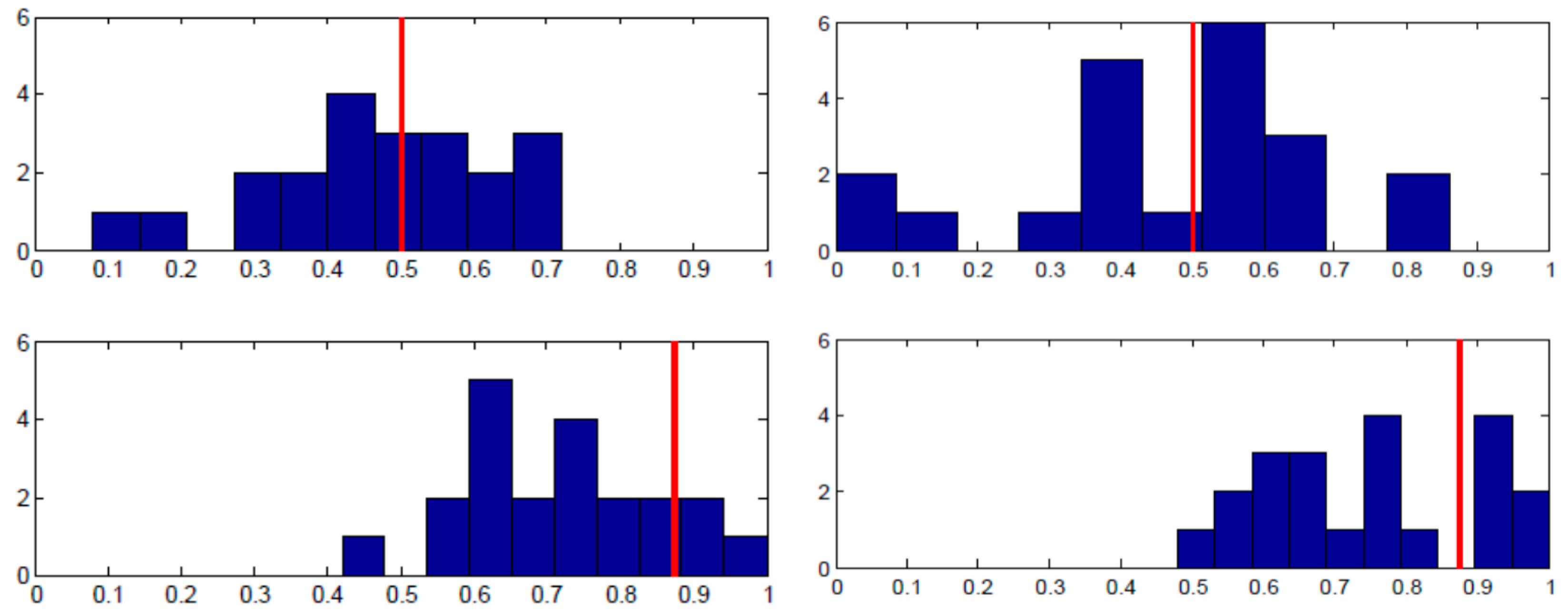 Behavsci 13 00757 g003
