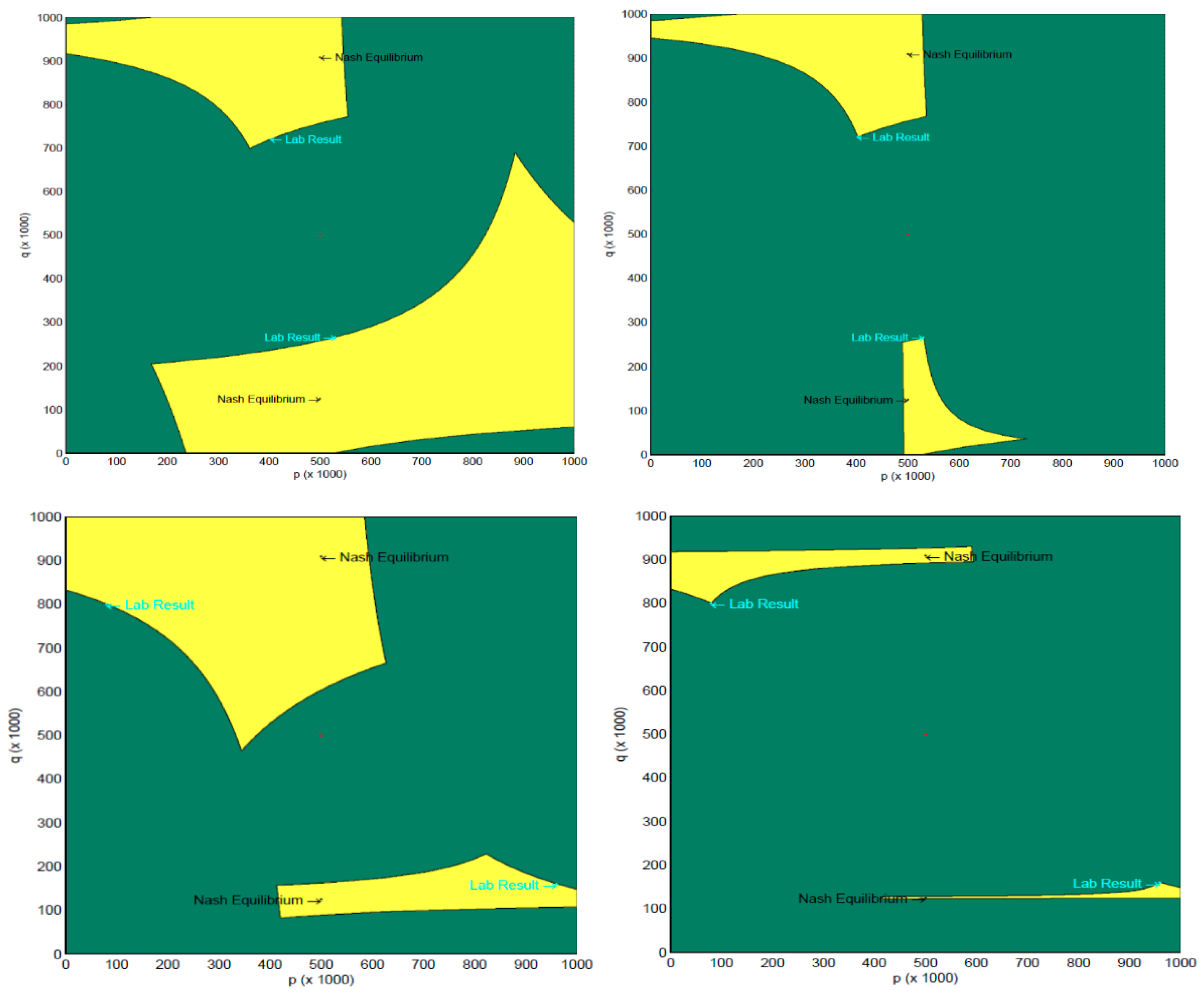 Behavsci 13 00757 g005