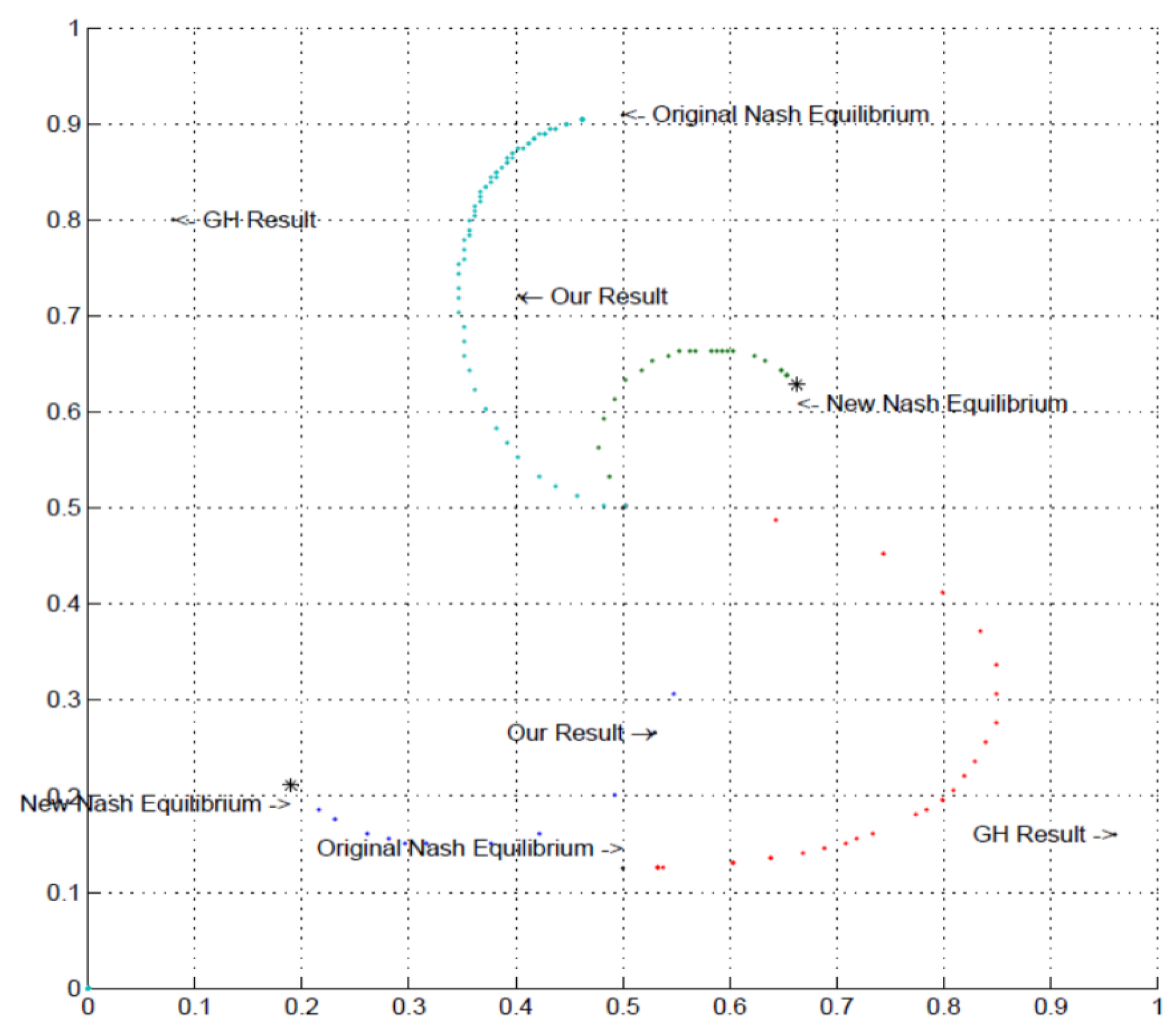 Behavsci 13 00757 g007