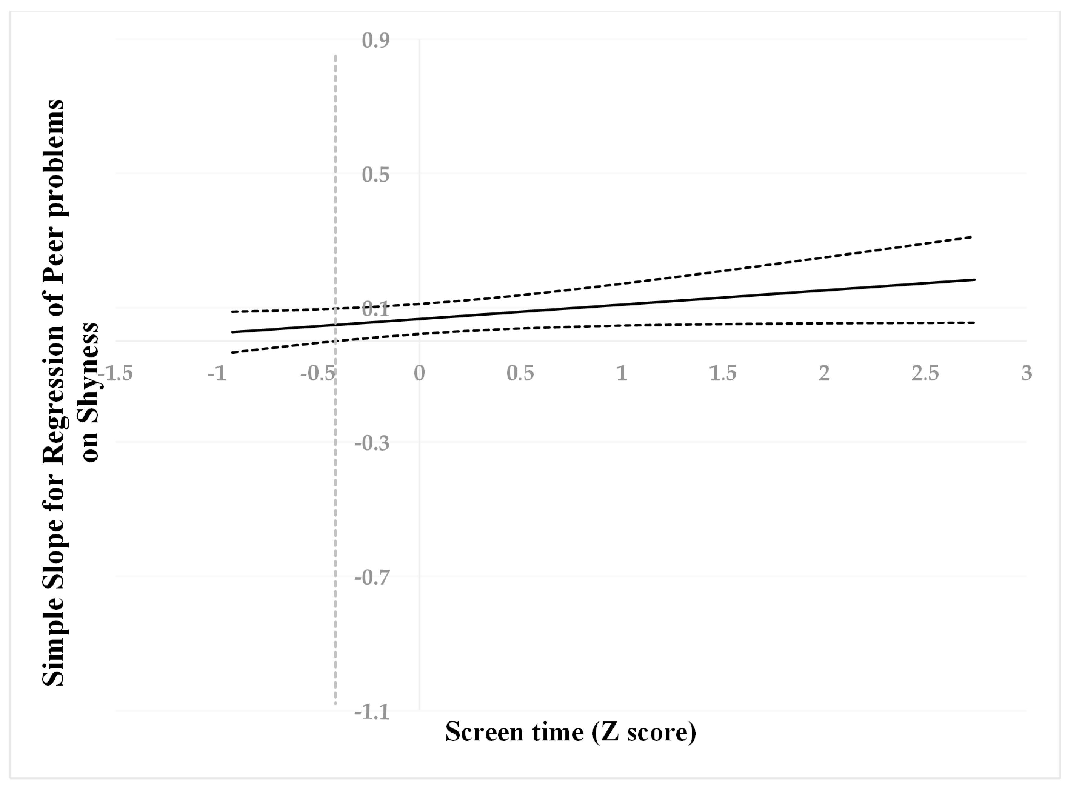 Behavsci 13 00763 g001