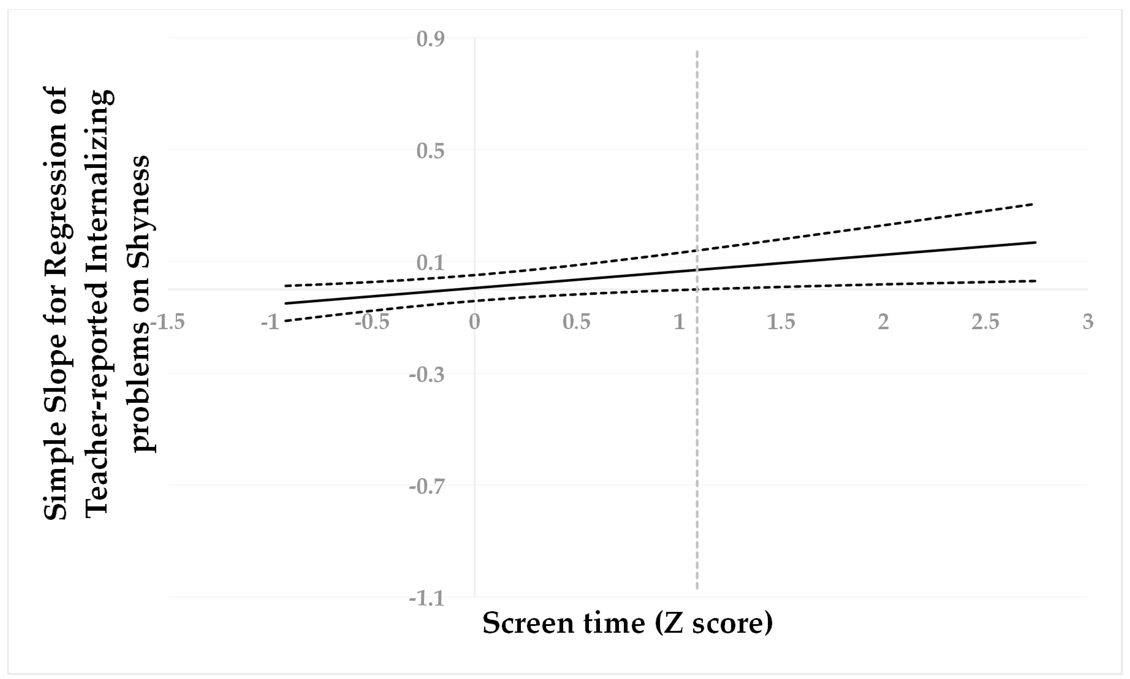 Behavsci 13 00763 g002