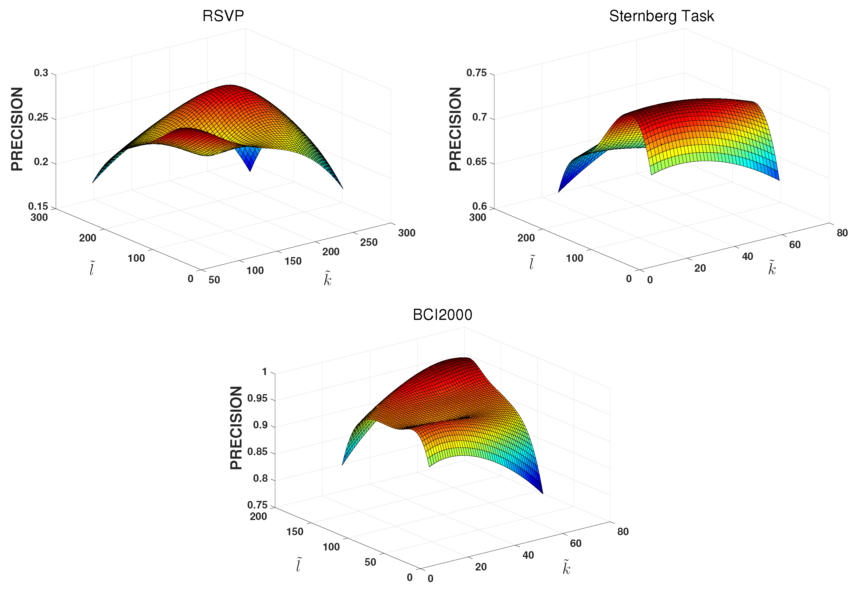 Behavsci 13 00765 g004