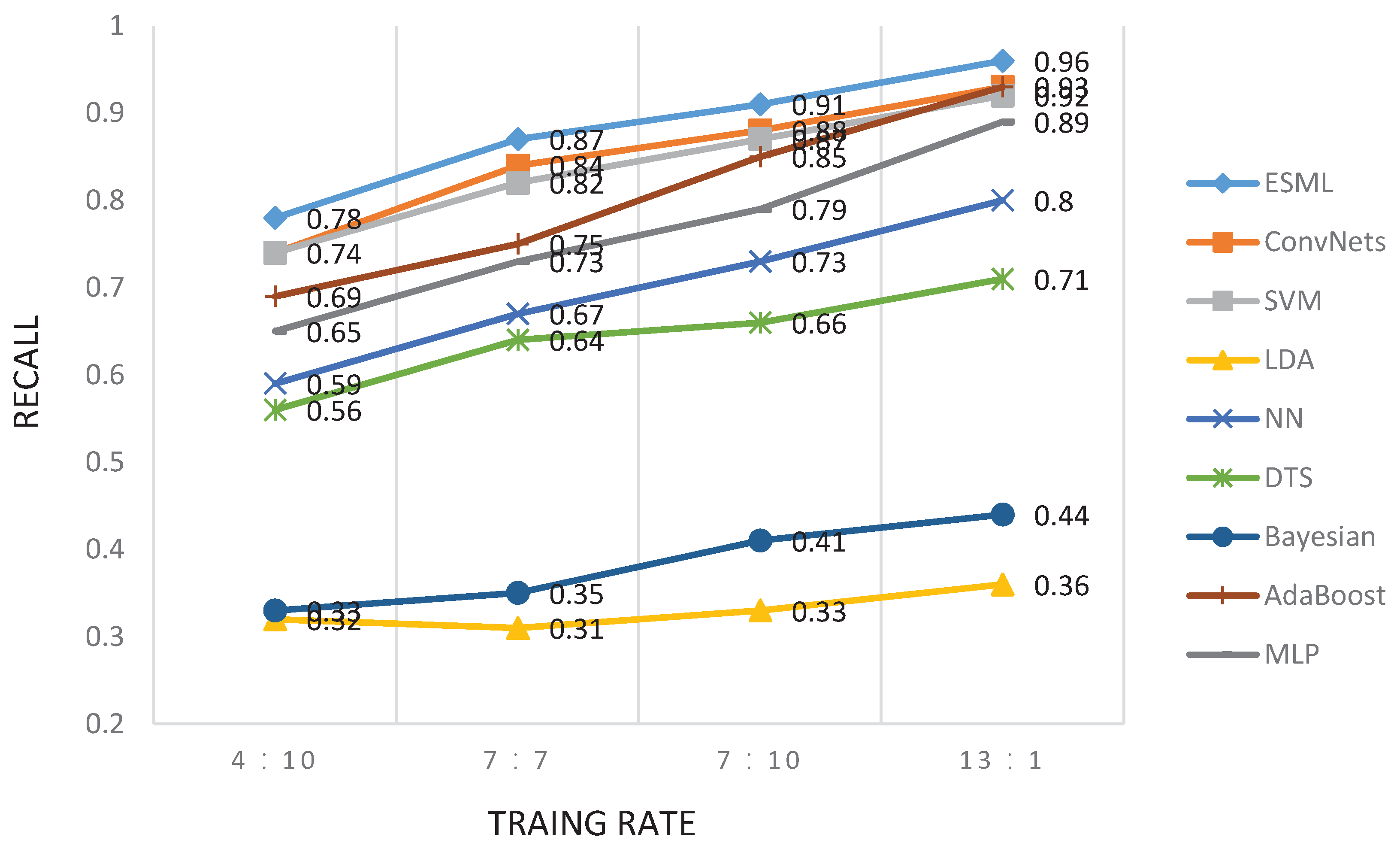 Behavsci 13 00765 g006