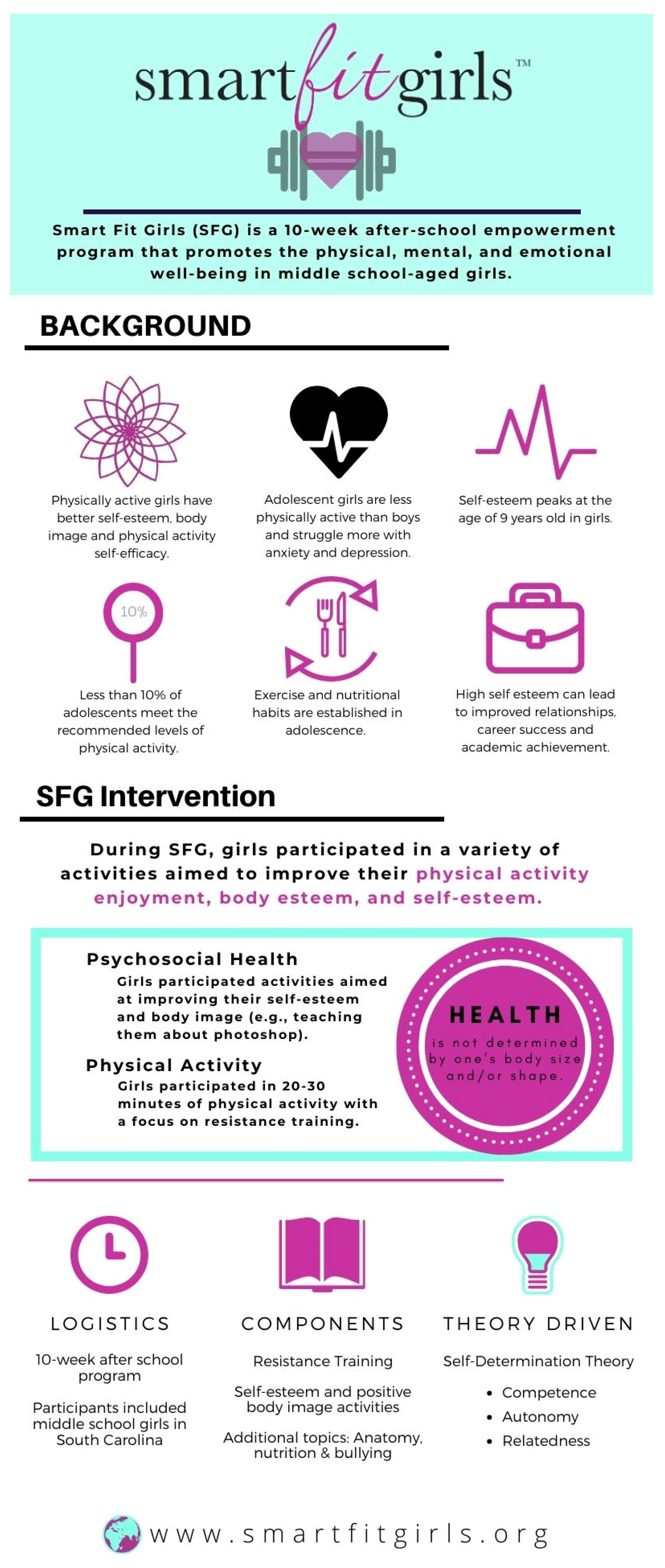 Behavsci 13 00783 g001