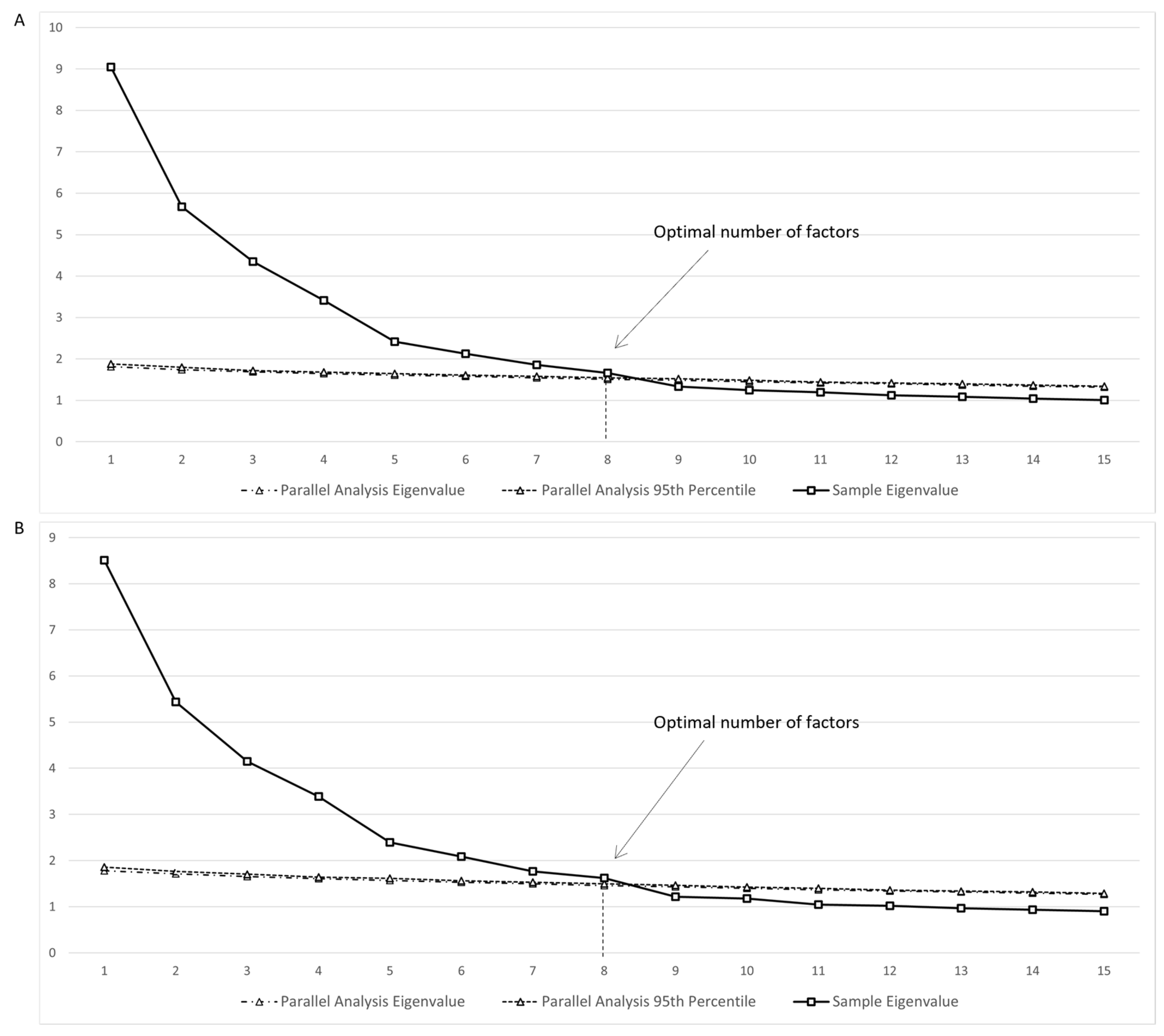 Behavsci 13 00784 g001