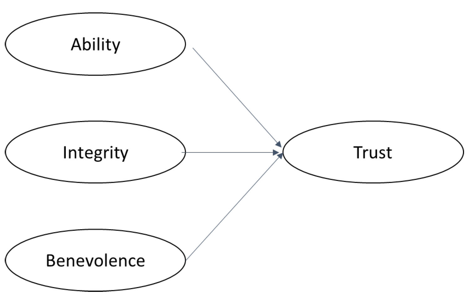 Behavsci 13 00786 g001