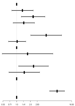 Behavsci 13 00796 i001