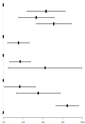 Behavsci 13 00796 i002