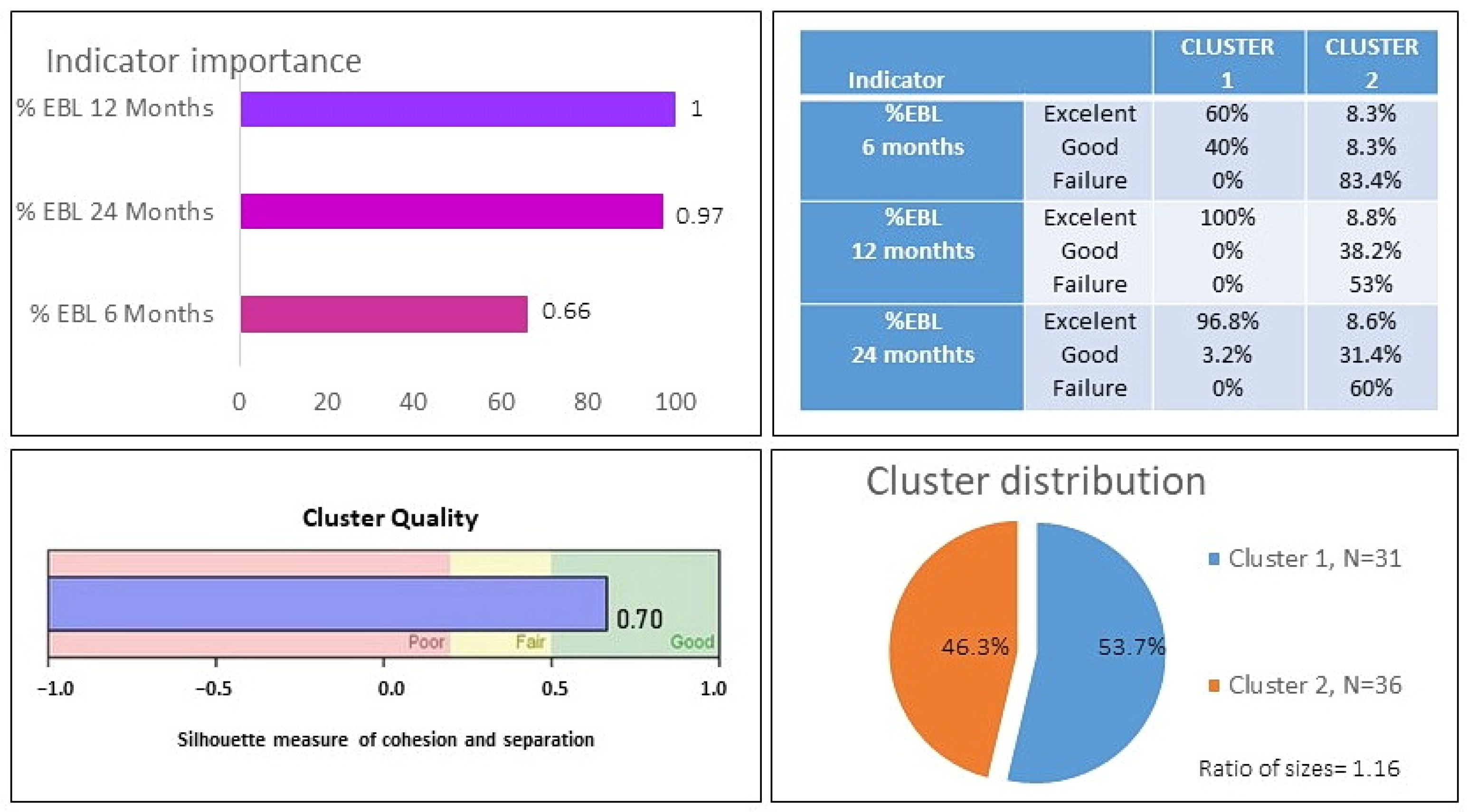 Behavsci 13 00797 g001