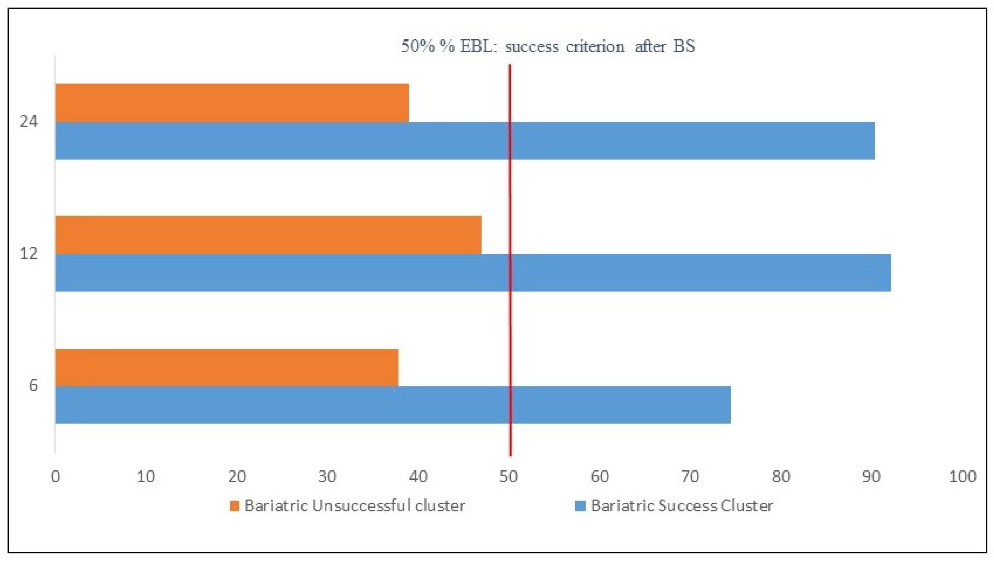 Behavsci 13 00797 g002