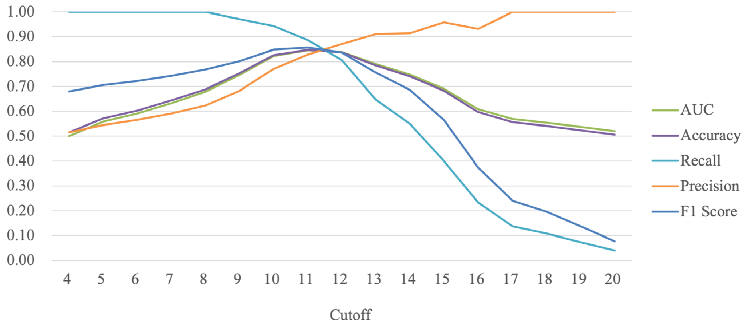 Behavsci 13 00799 g002