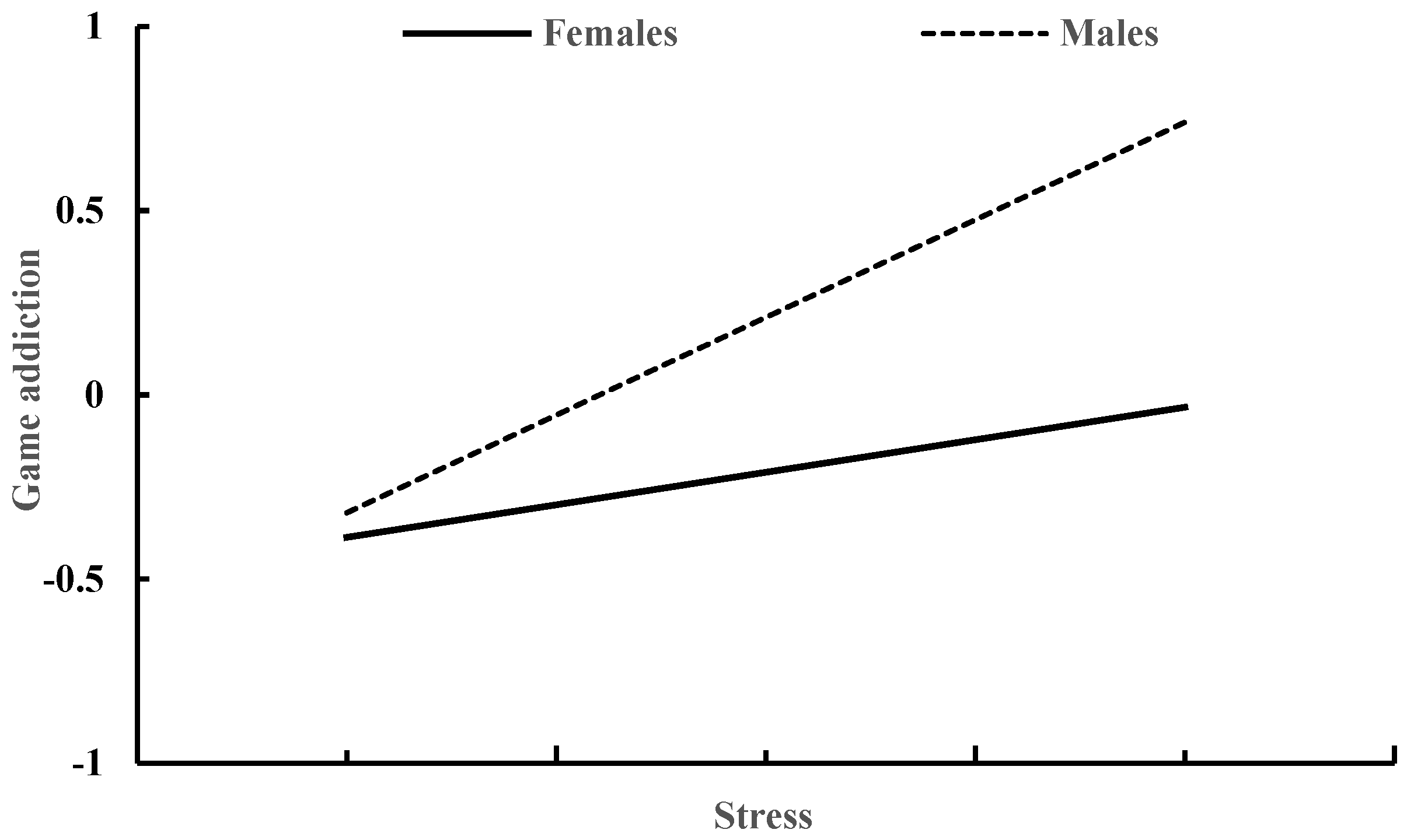 Behavsci 13 00810 g002