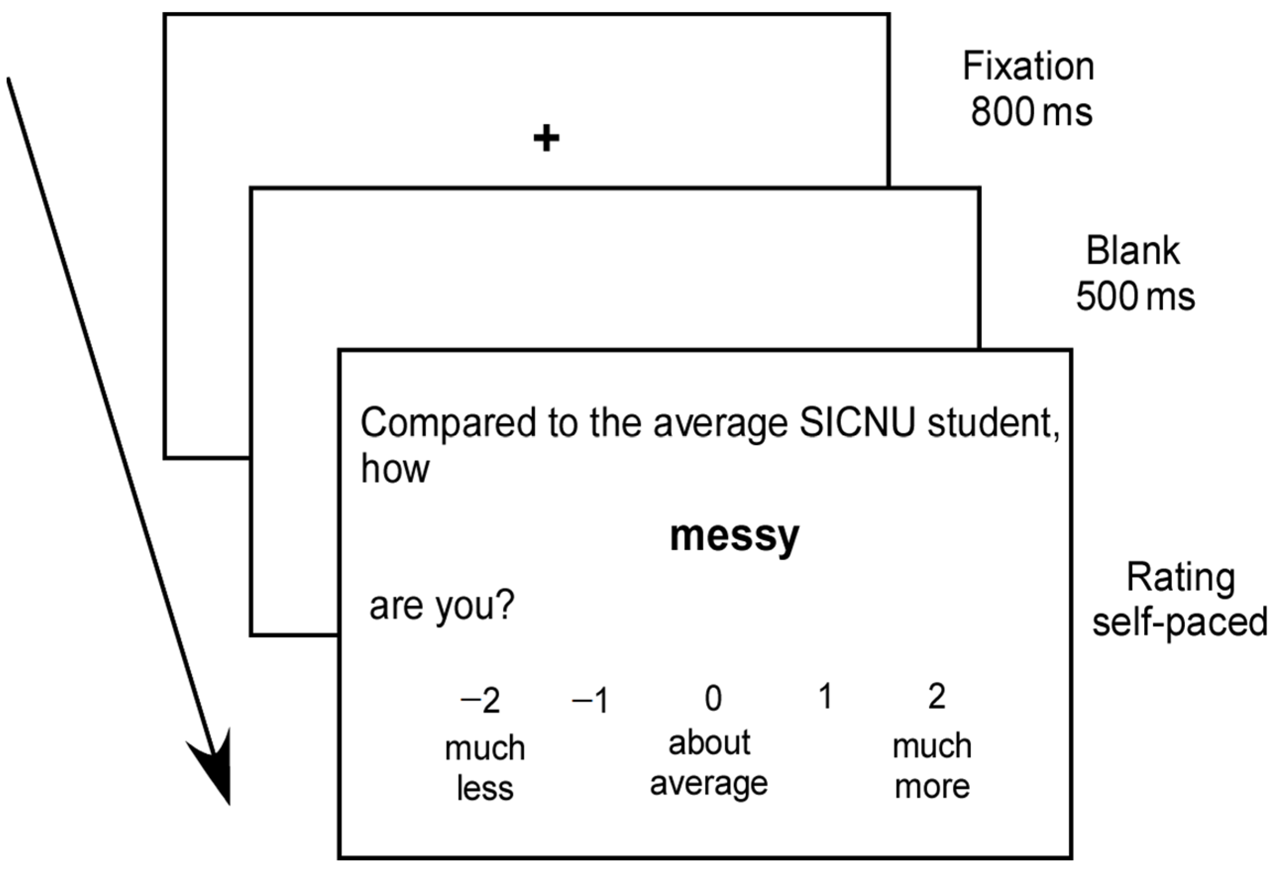 Behavsci 13 00826 g001 Behavsci 13 00826 g001