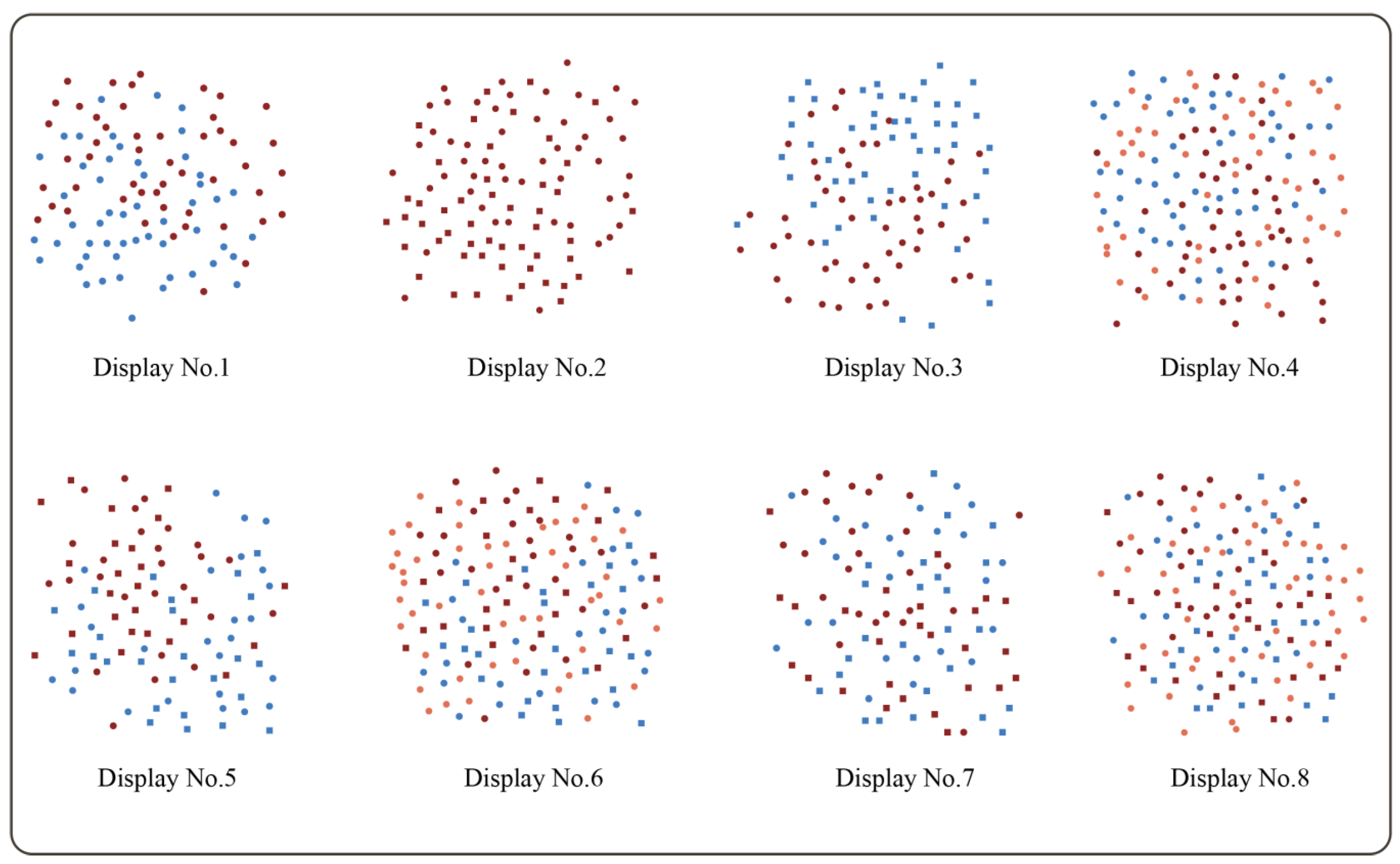 Behavsci 13 00827 g001