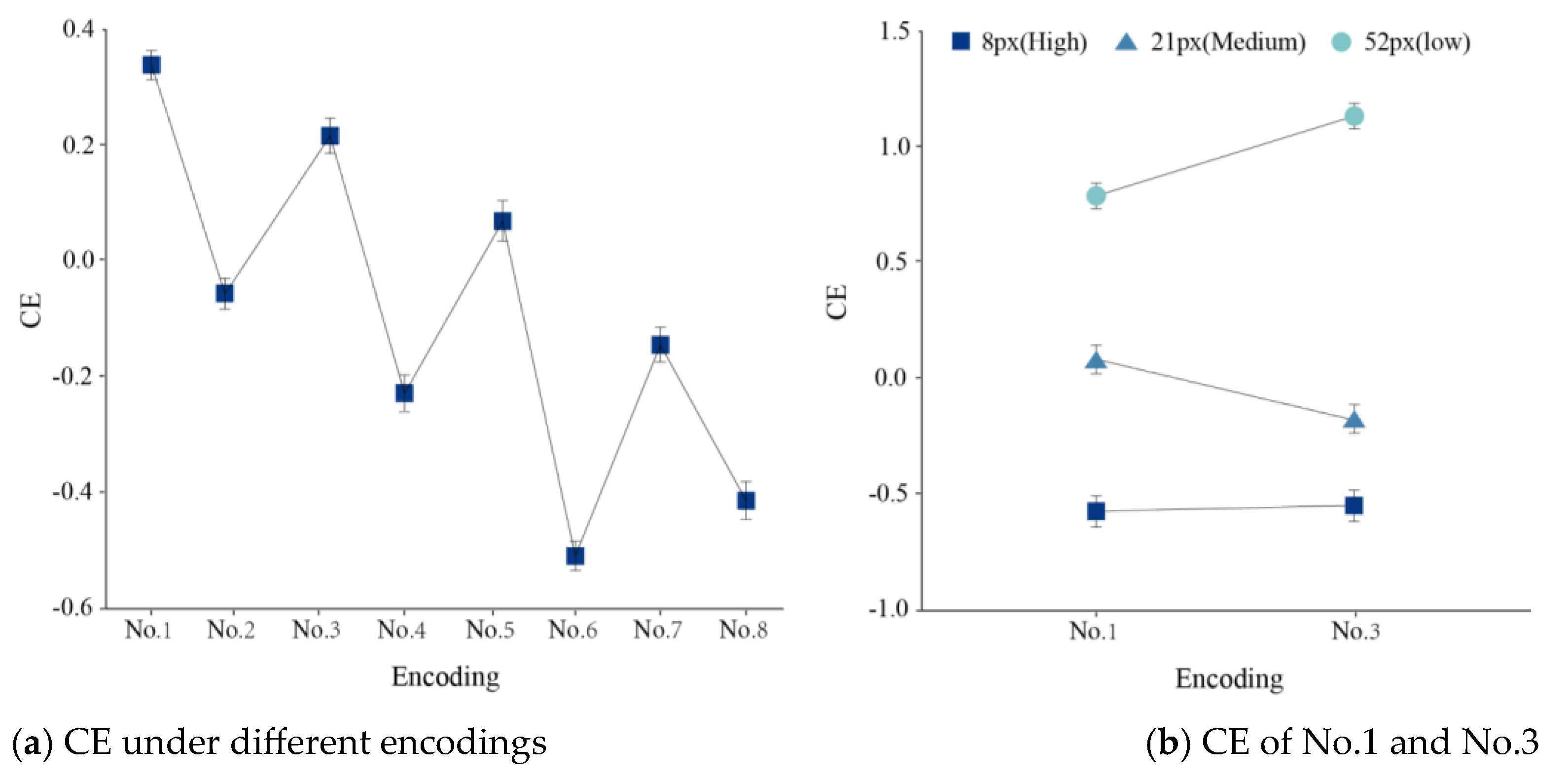 Behavsci 13 00827 g006