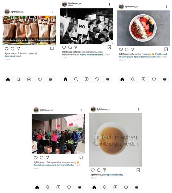 Behavsci 13 00850 g0a1