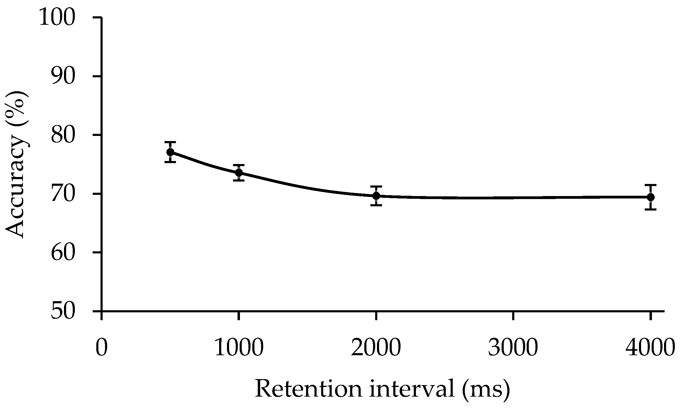 Behavsci 13 00856 g003