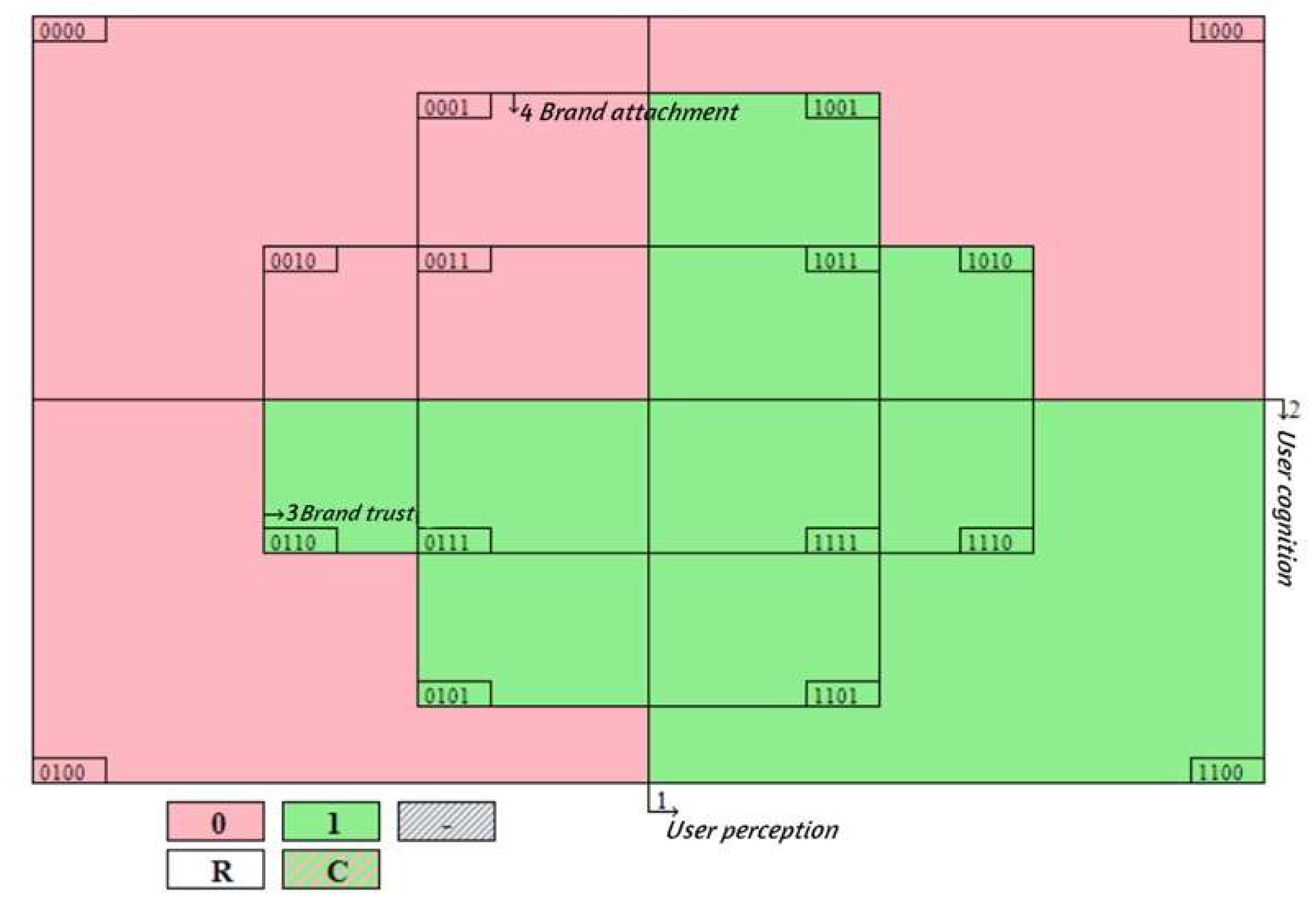 Behavsci 13 00872 g002