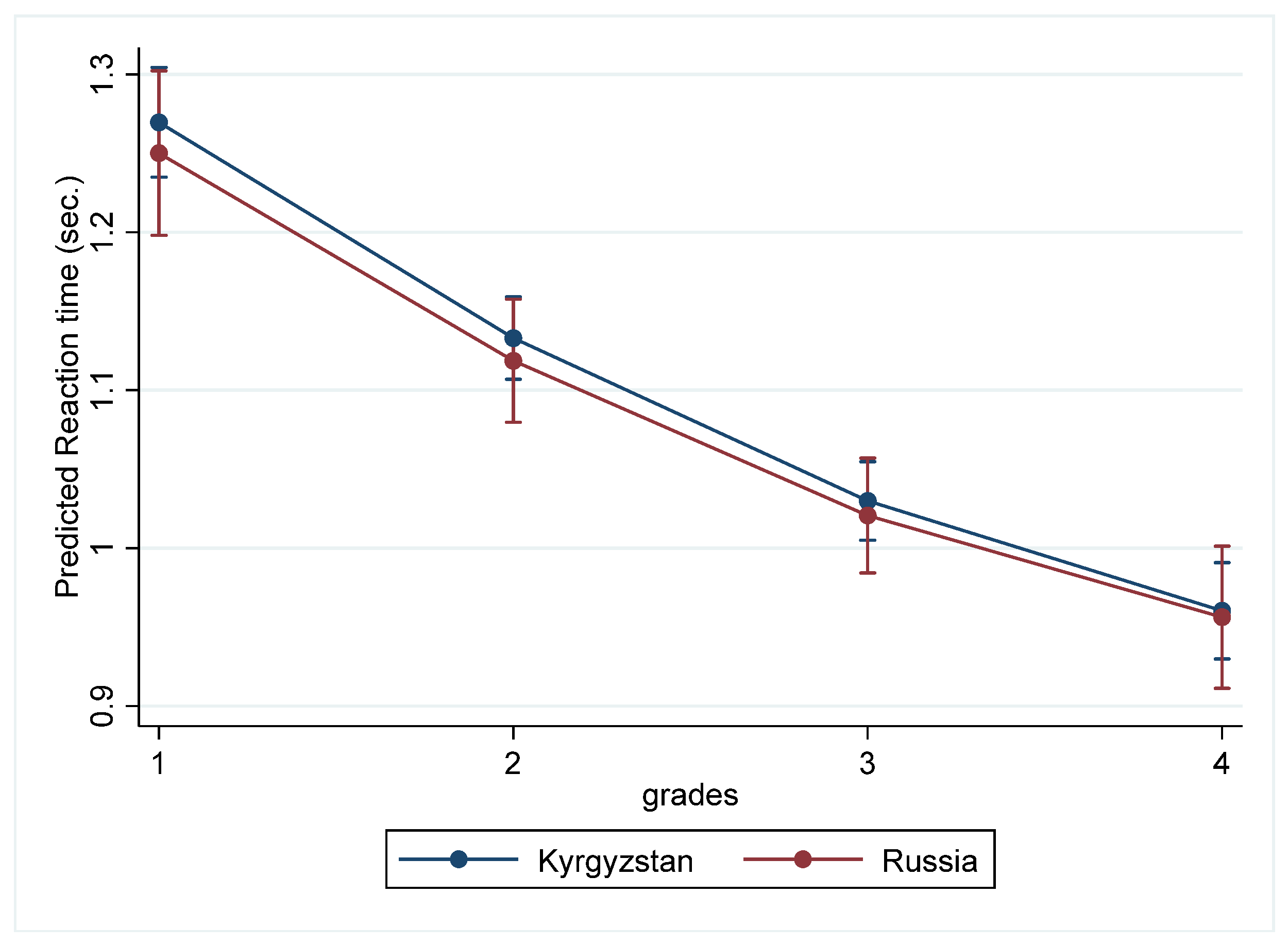 Behavsci 13 00873 g001