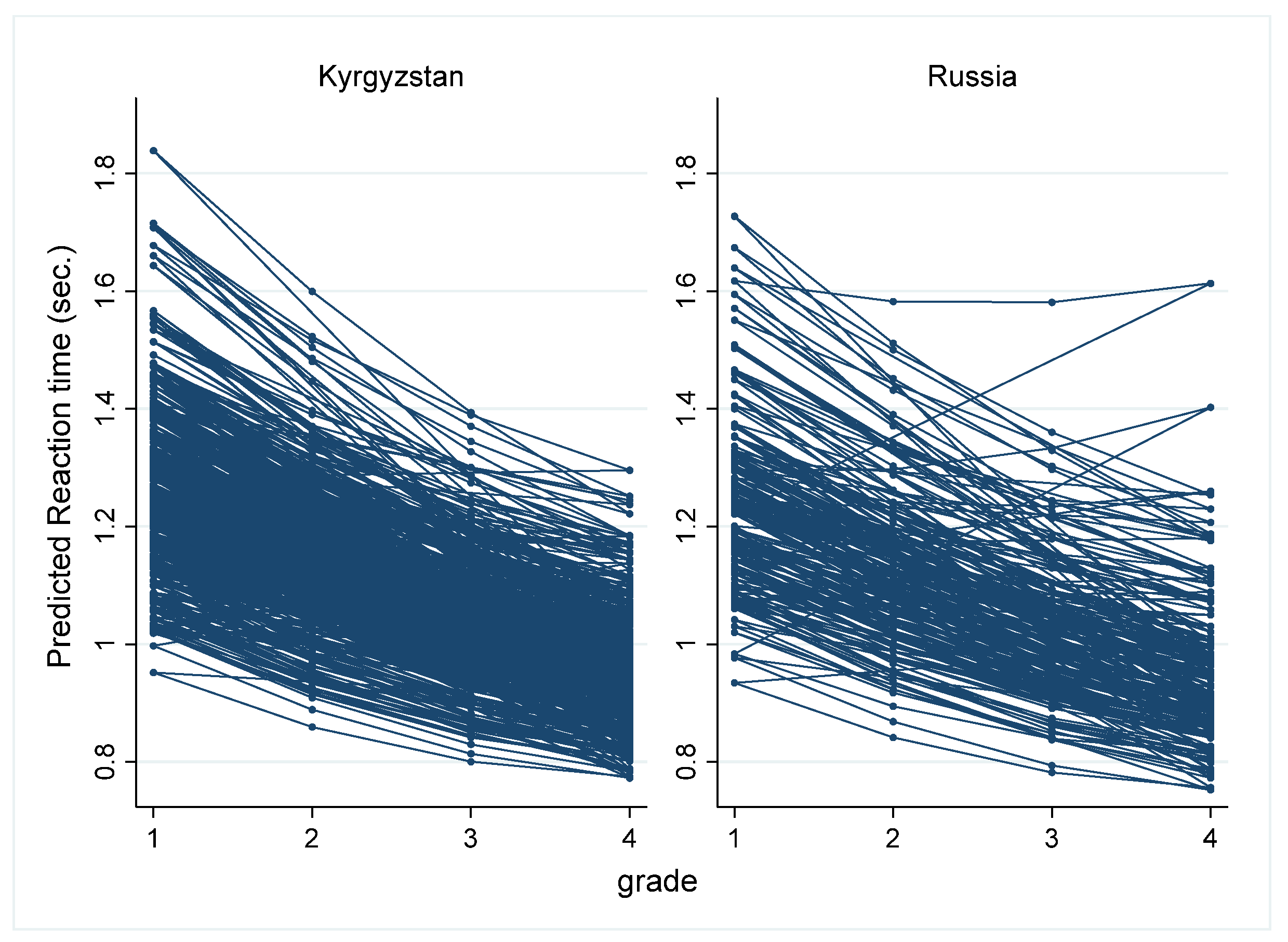 Behavsci 13 00873 g002
