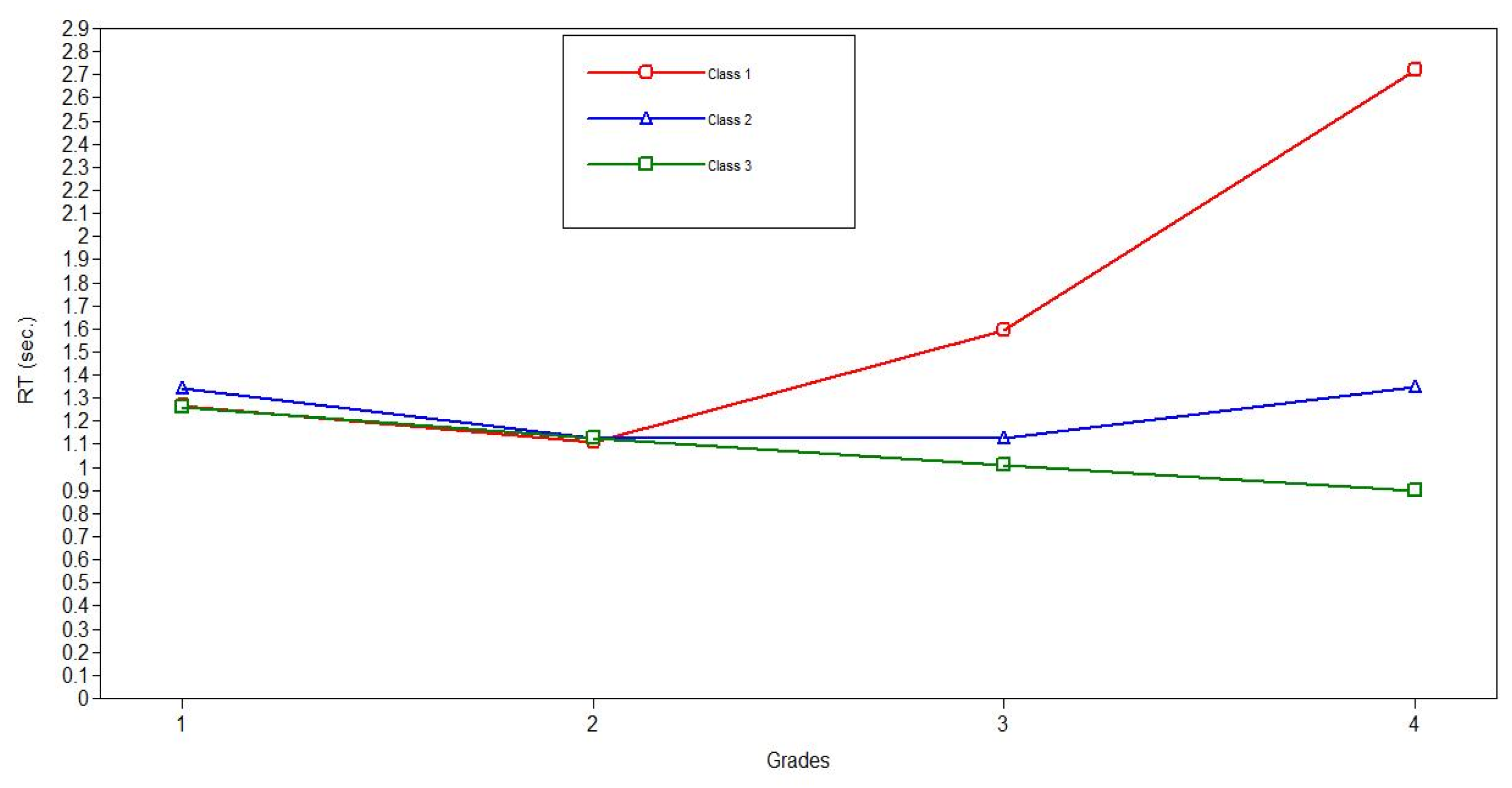 Behavsci 13 00873 g003