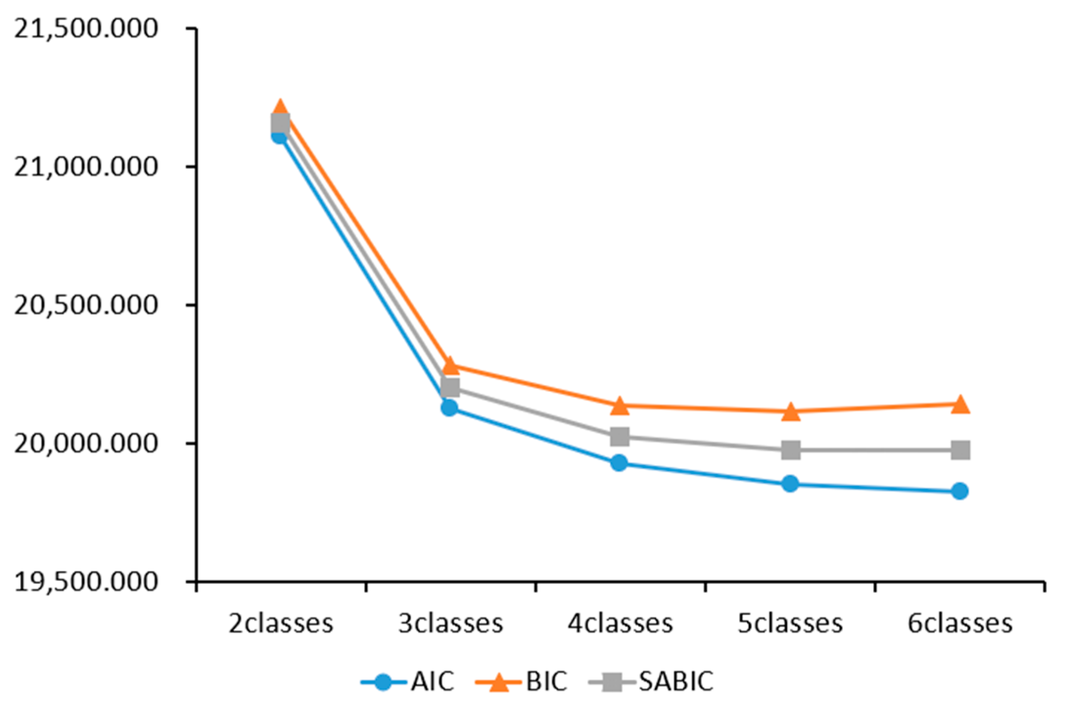 Behavsci 13 00879 g002
