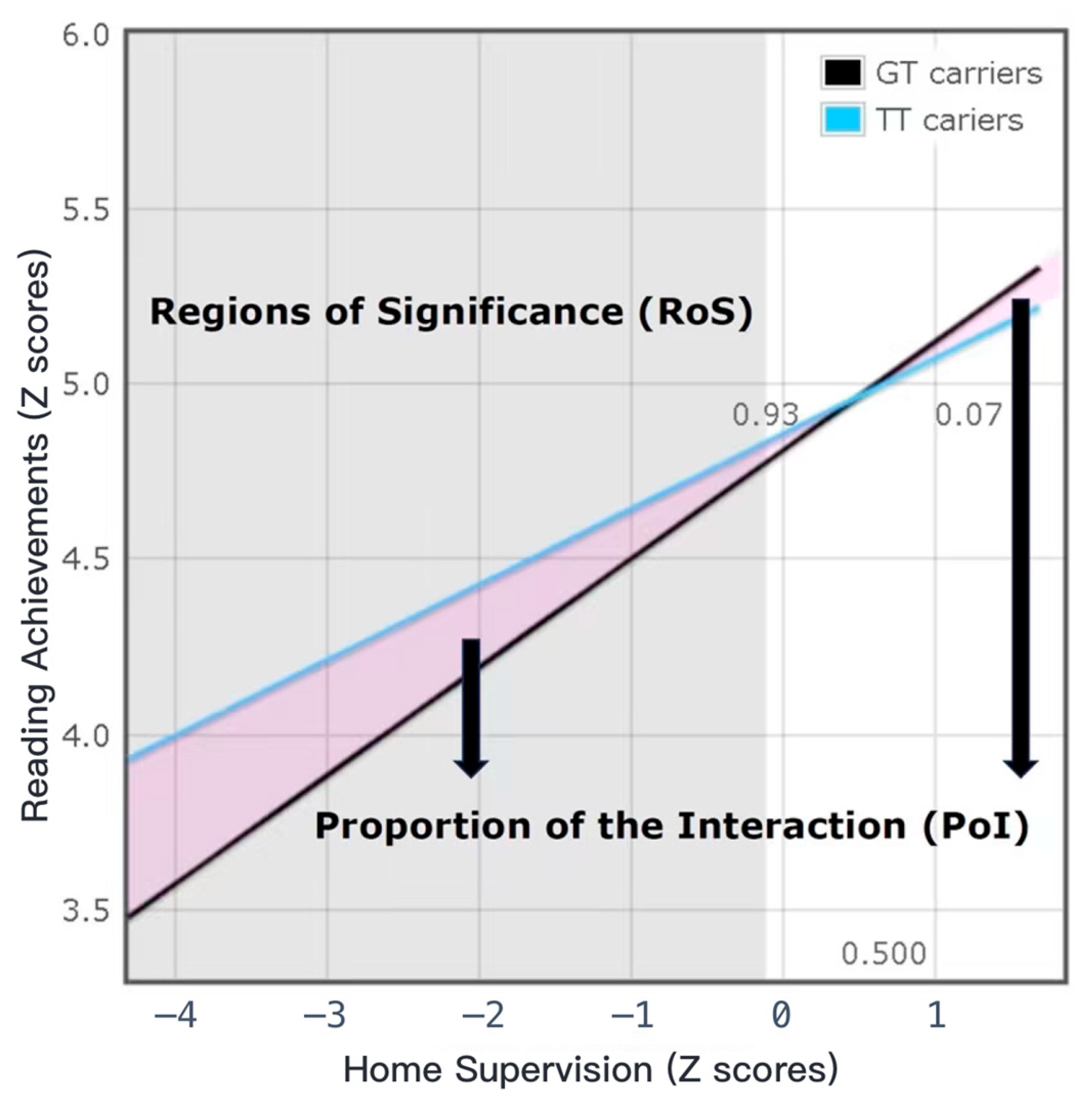 Behavsci 13 00891 g002