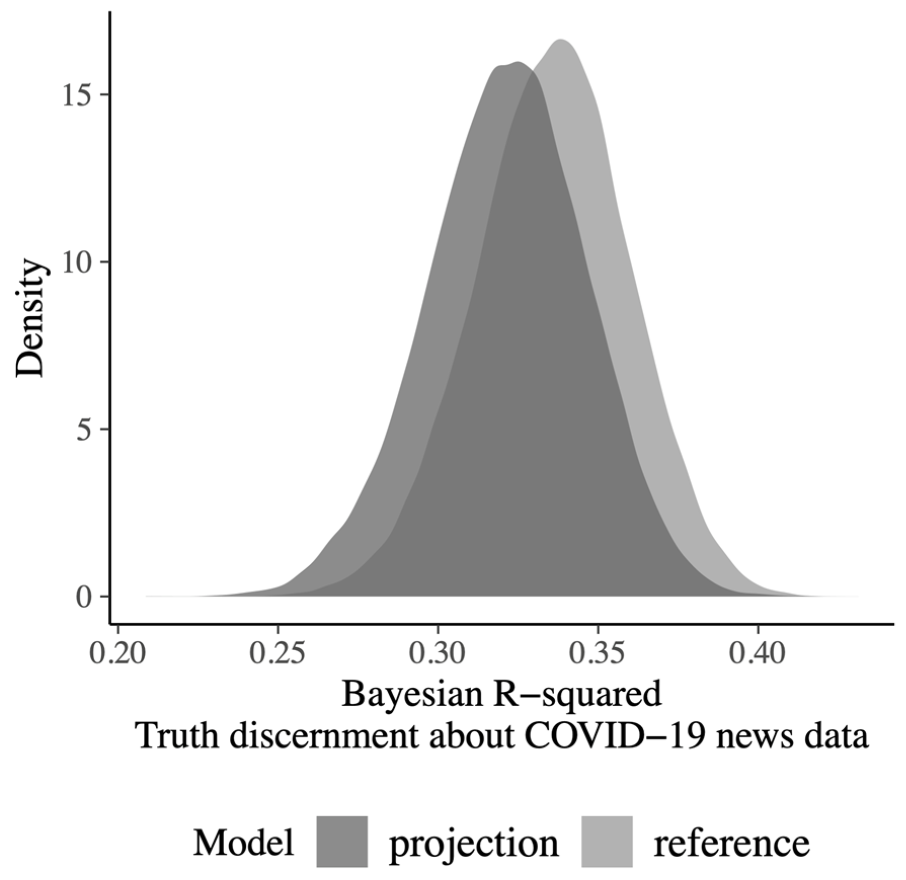 Behavsci 13 00896 g002