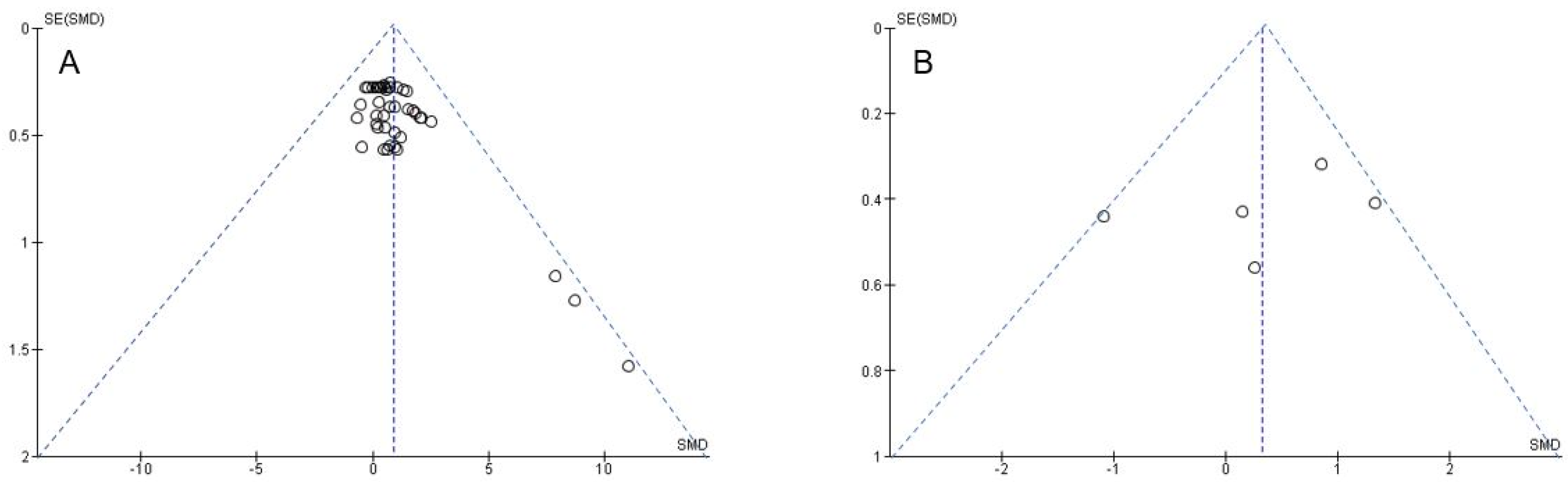 Behavsci 13 00910 g004 Behavsci 13 00910 g004