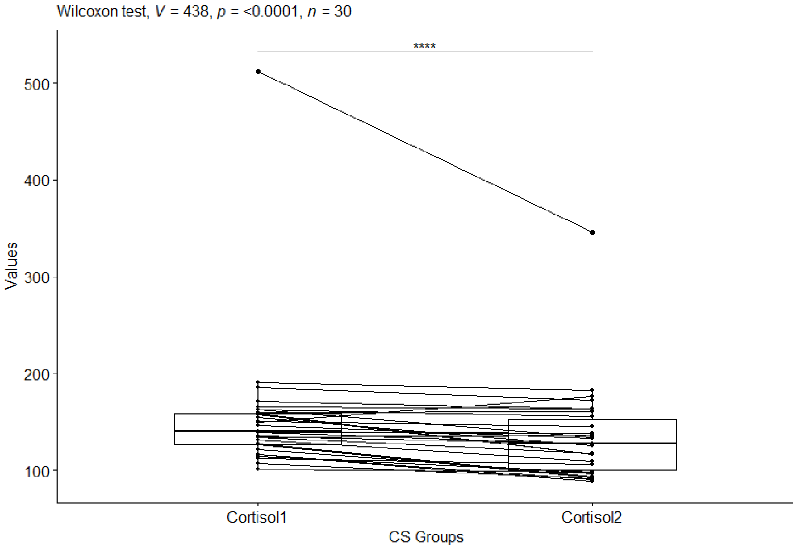 Behavsci 13 00914 g003