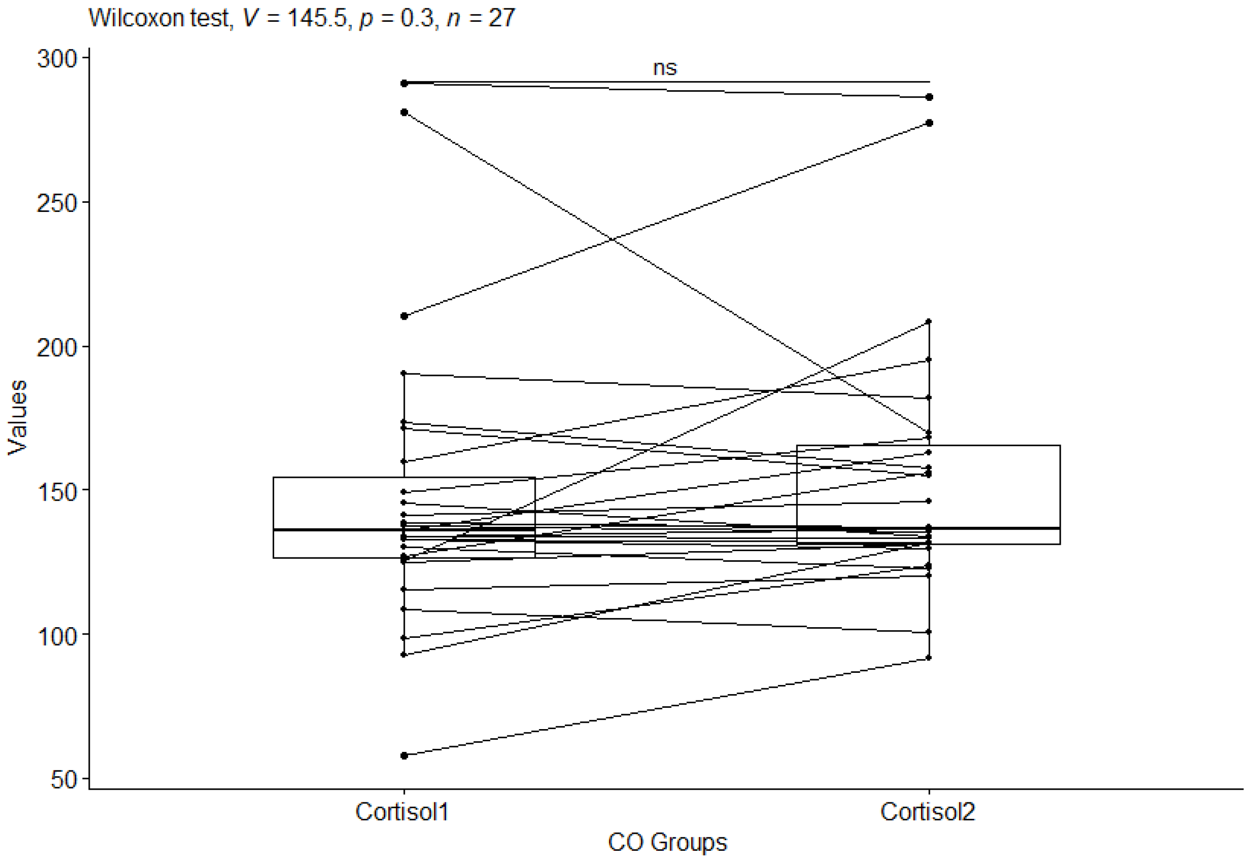 Behavsci 13 00914 g004