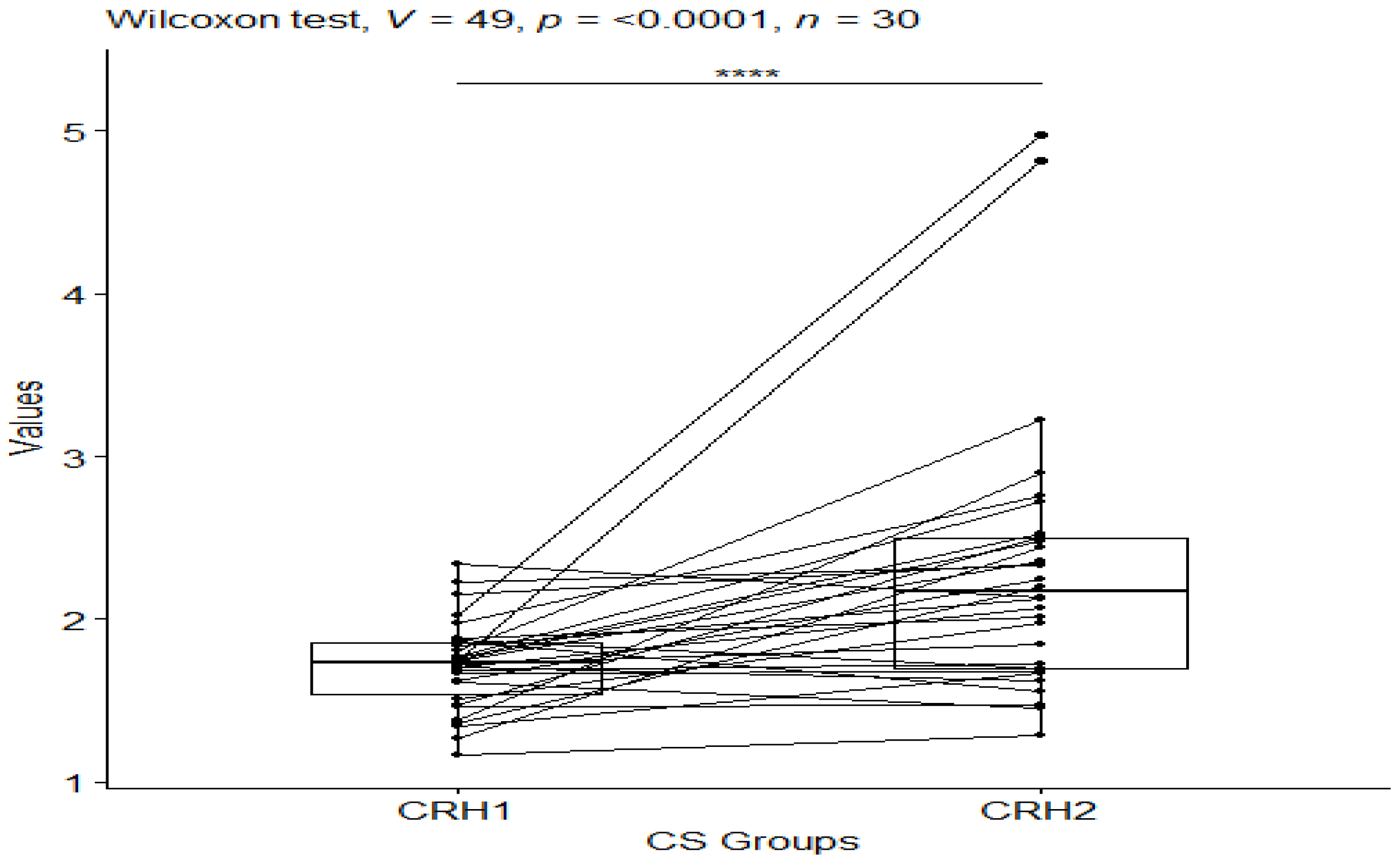 Behavsci 13 00914 g005
