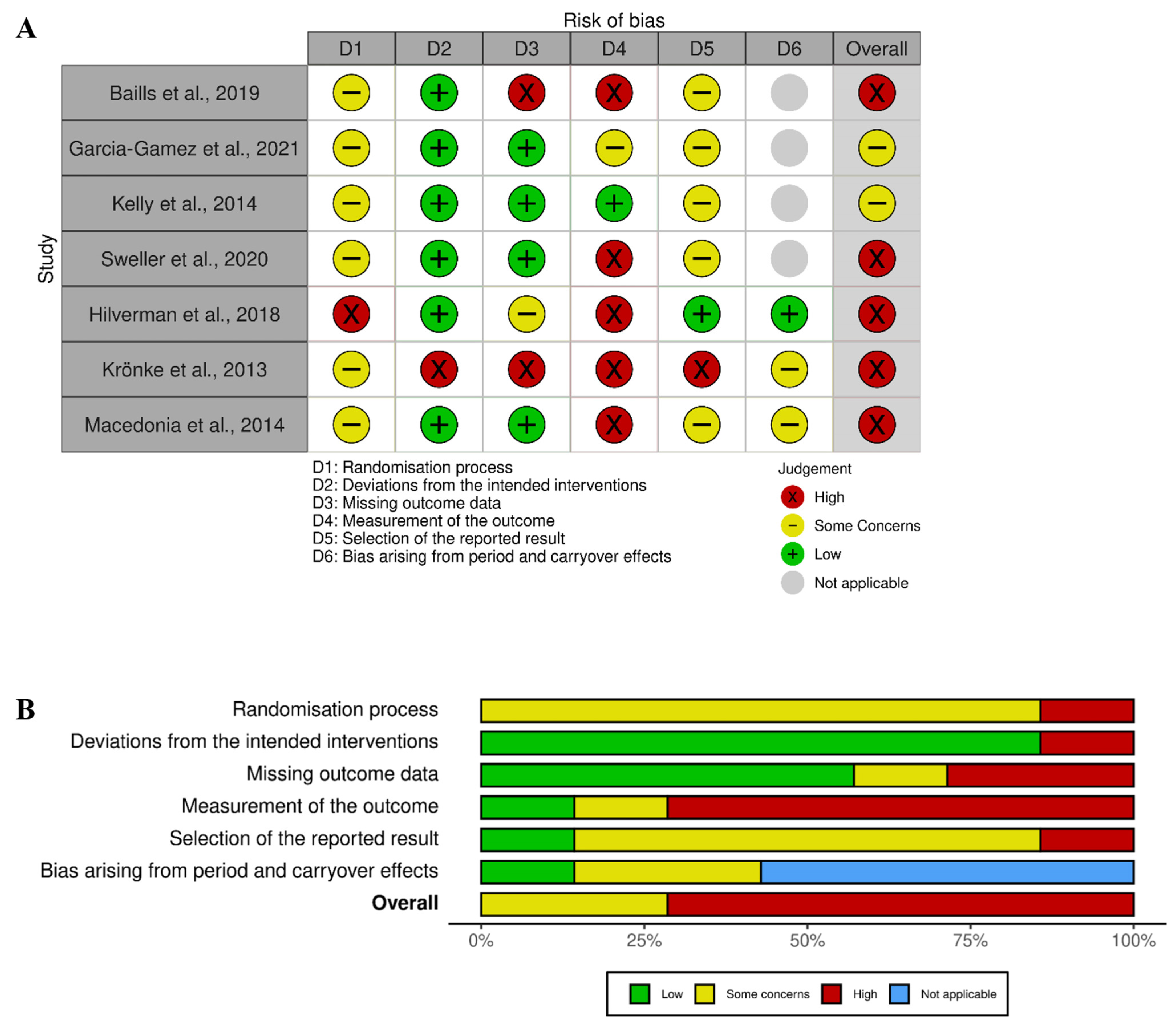 Behavsci 13 00920 g002