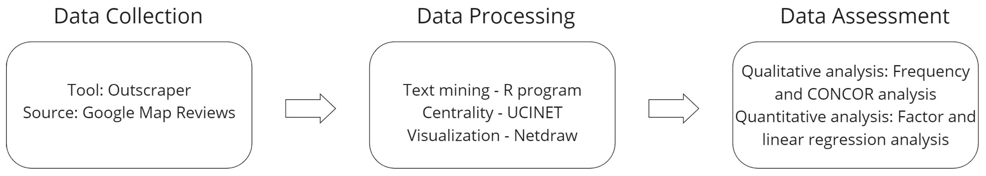 Behavsci 13 00923 g001