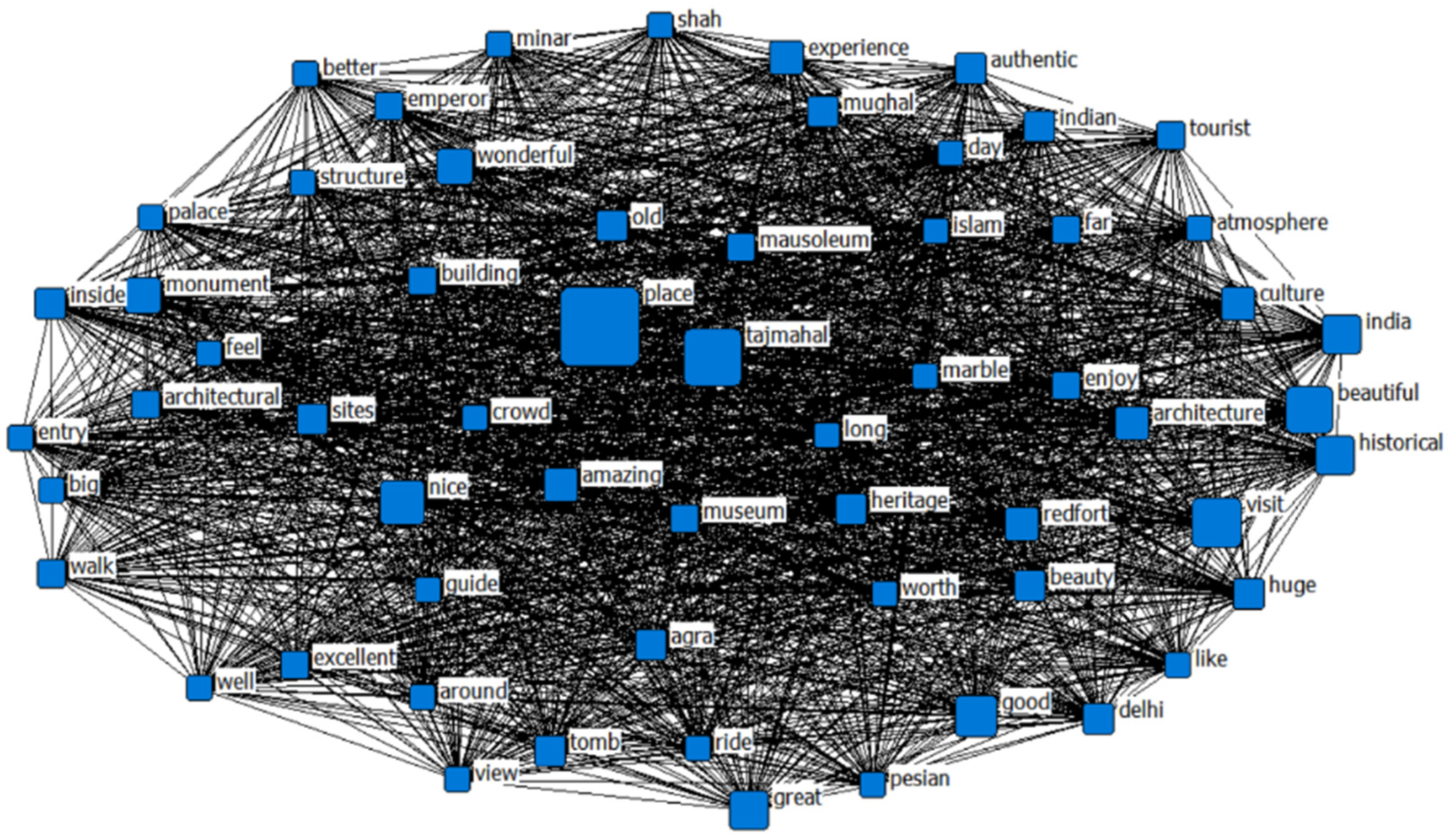 Behavsci 13 00923 g002
