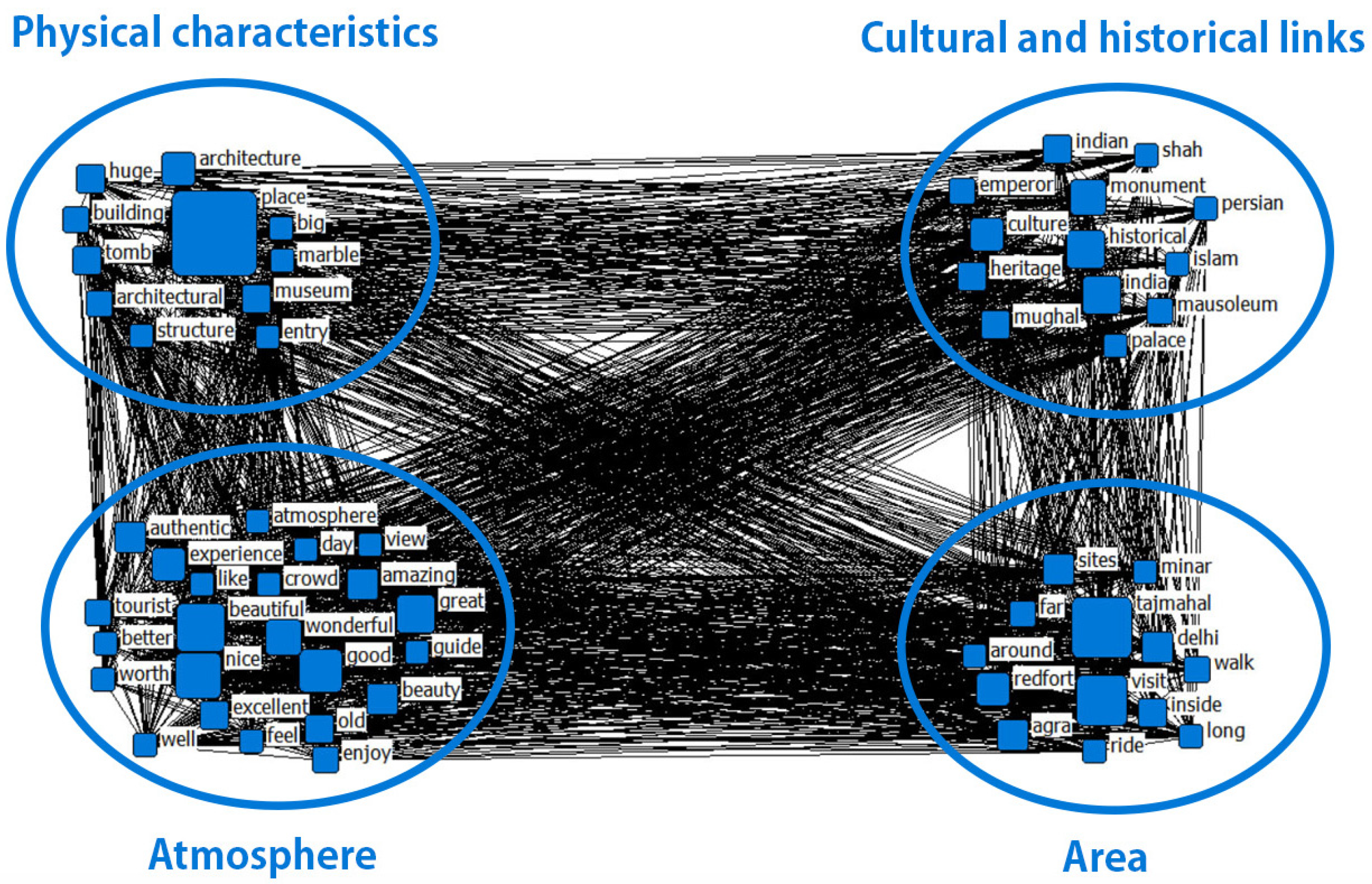 Behavsci 13 00923 g003