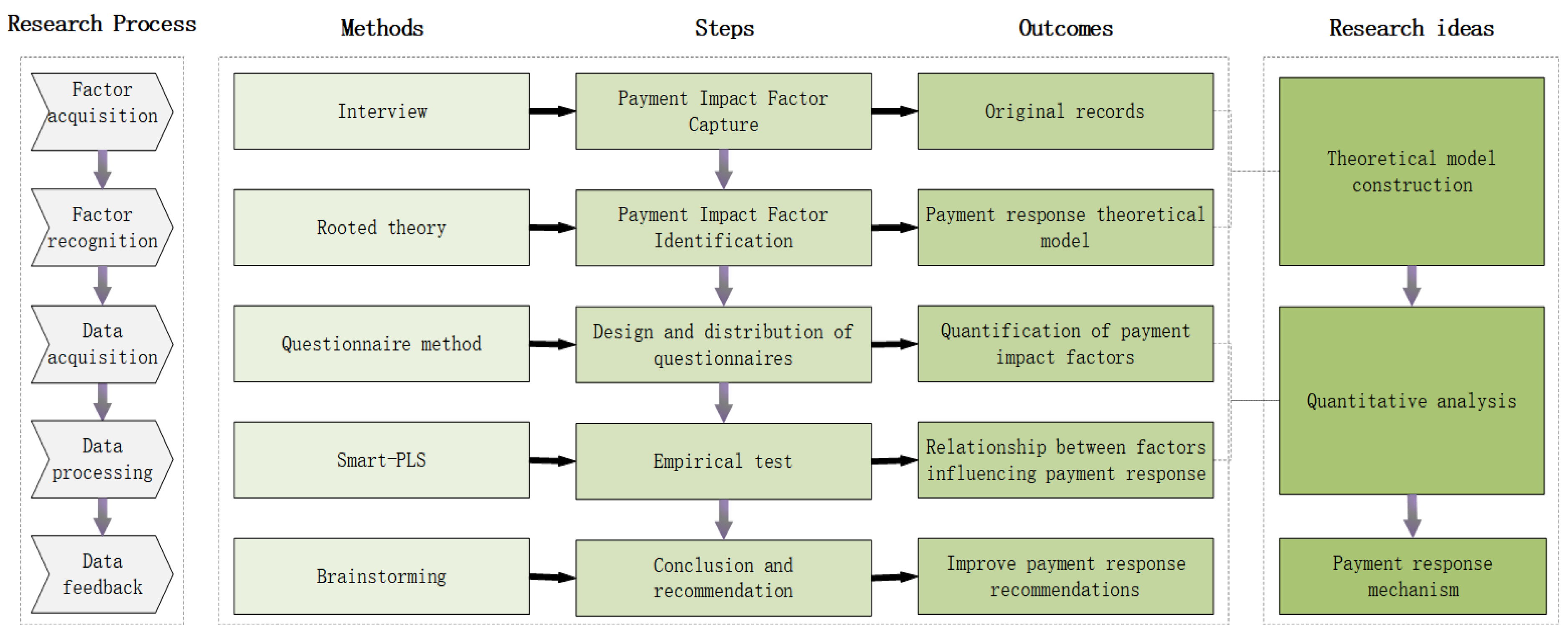 Behavsci 13 00925 g001