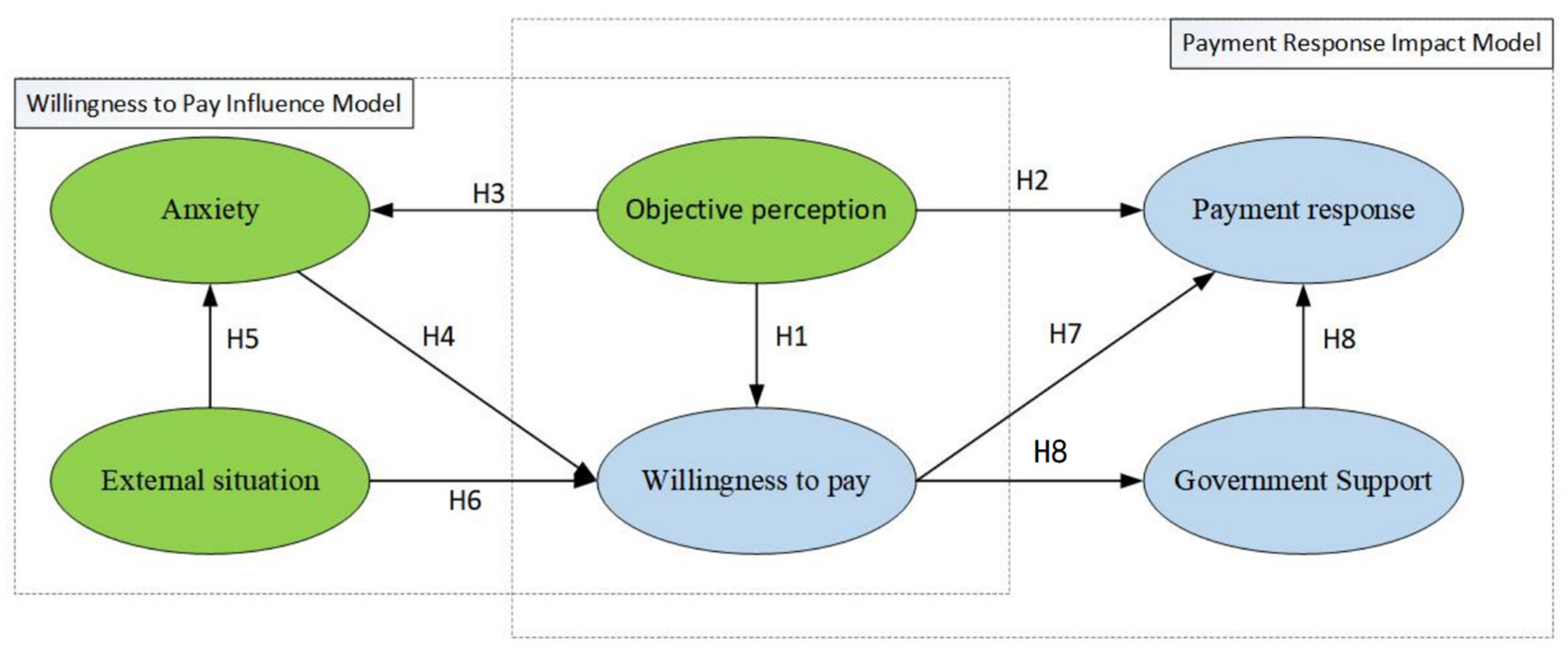 Behavsci 13 00925 g003