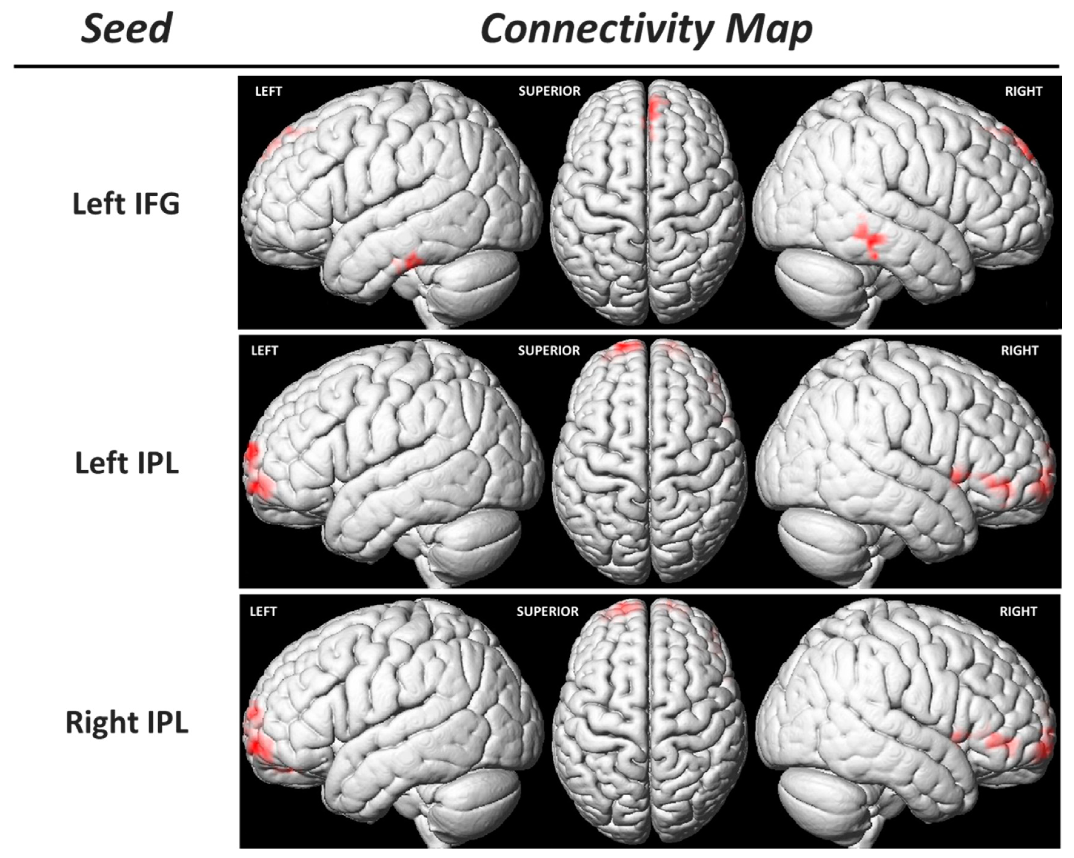 Behavsci 13 00947 g006