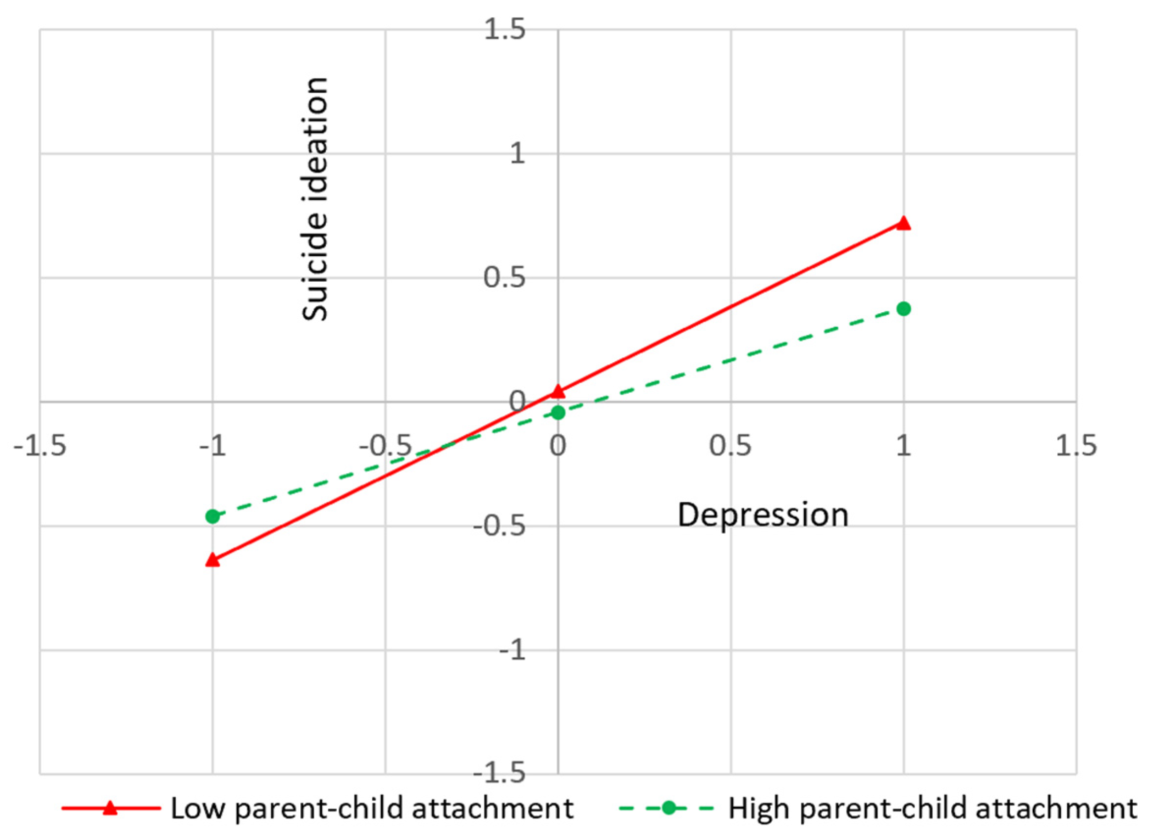Behavsci 13 00948 g001