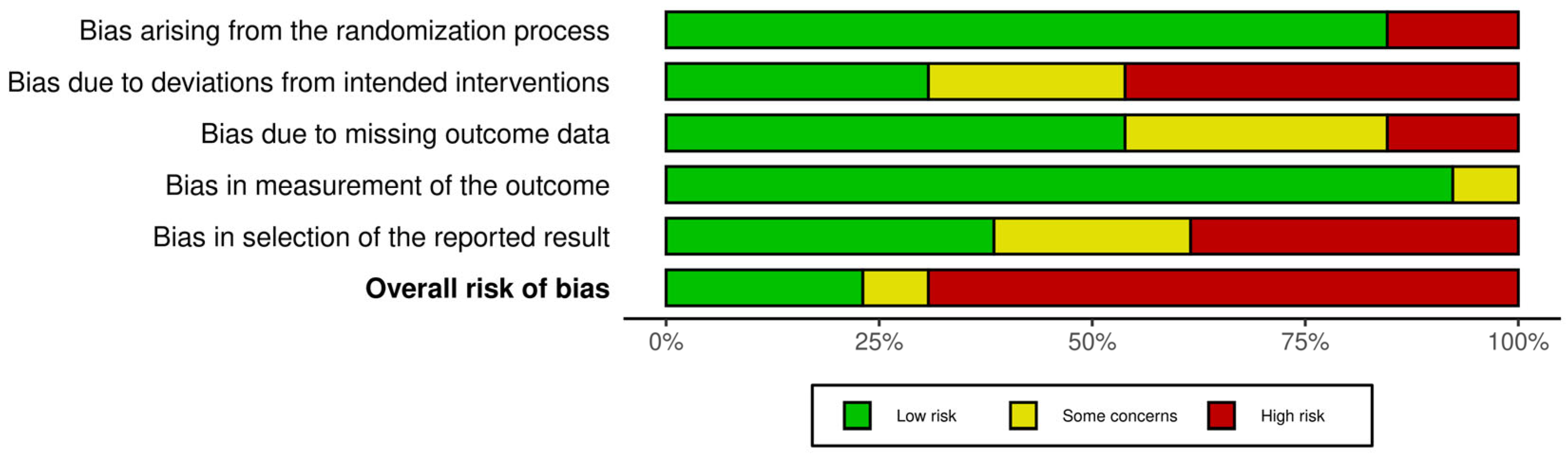 Behavsci 13 00959 g002